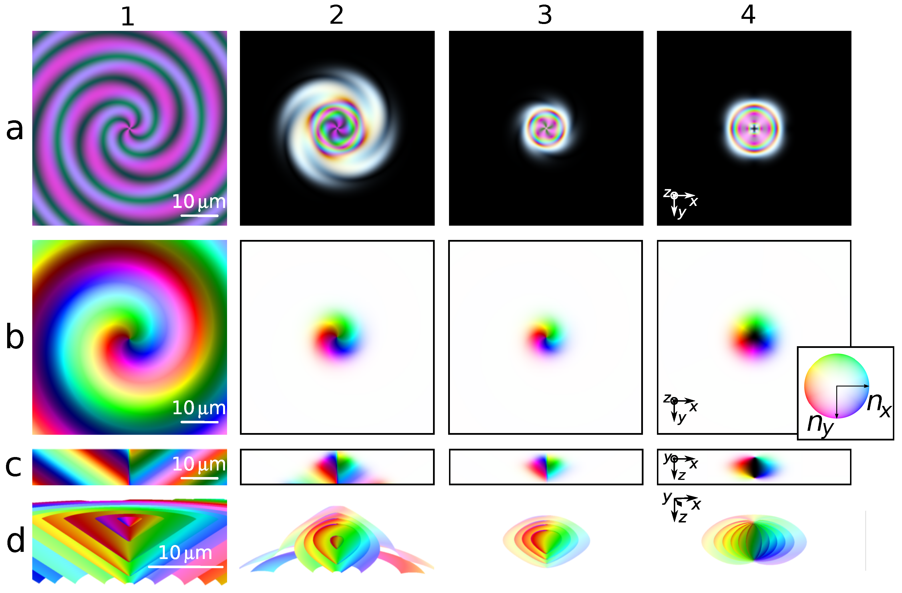 Symmetry 14 02476 g005