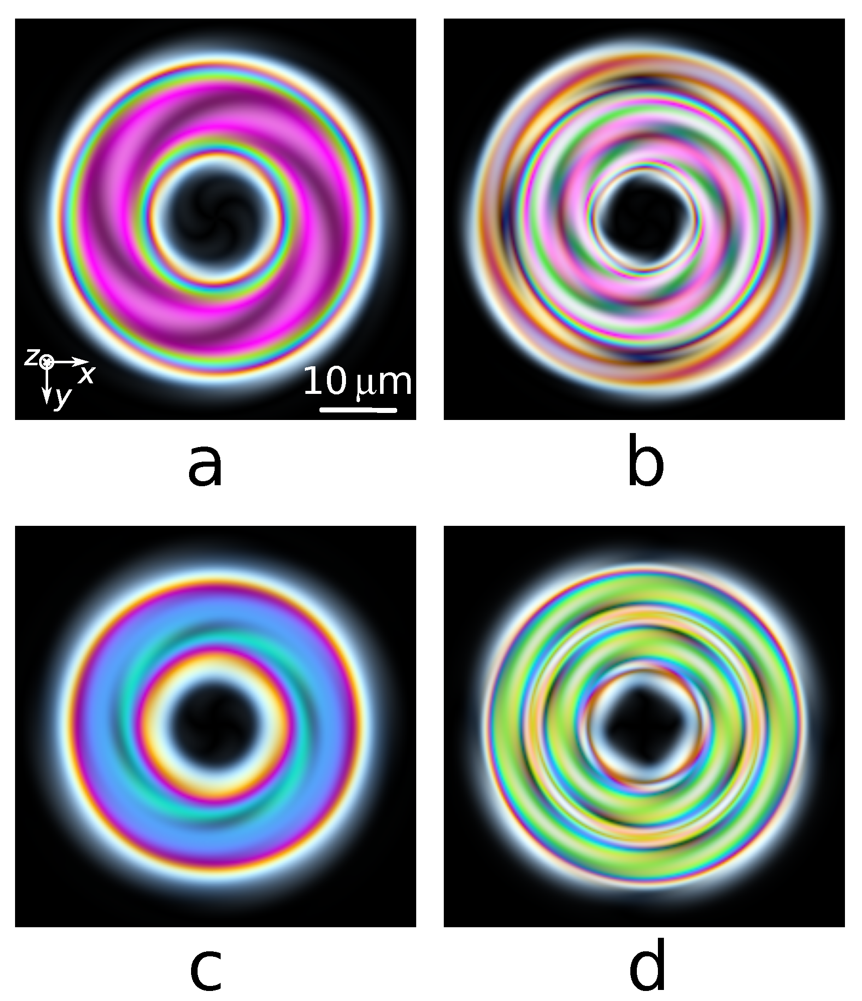 Symmetry 14 02476 g006 550