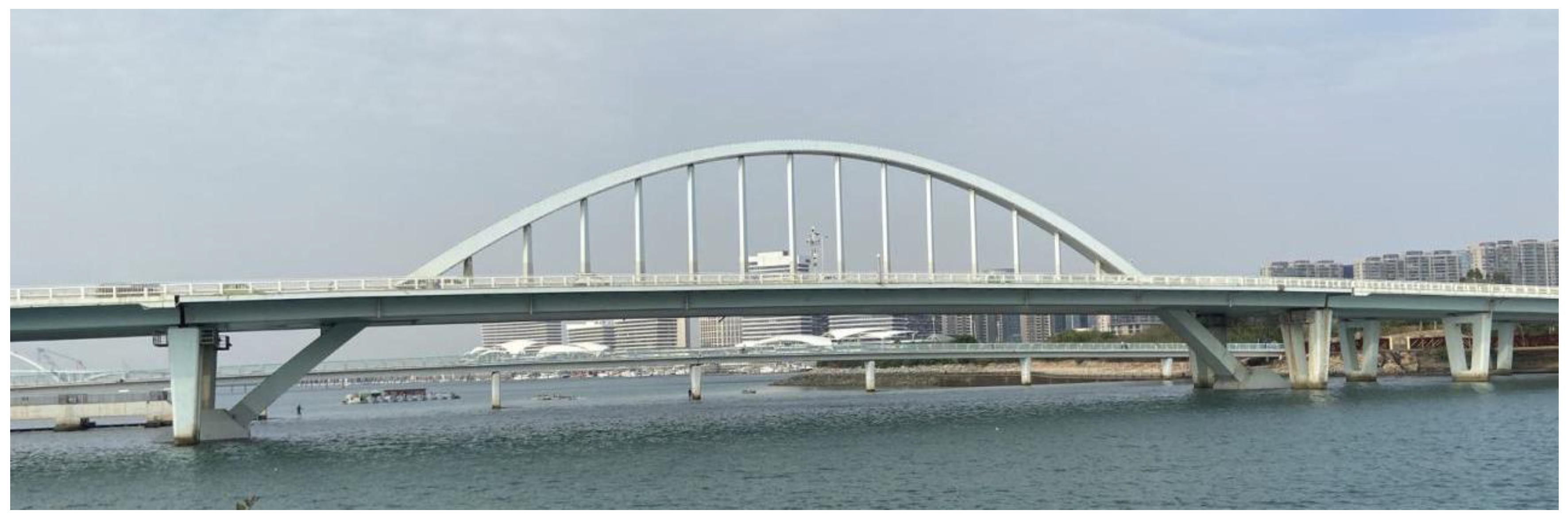 Symmetry 14 02501 g002