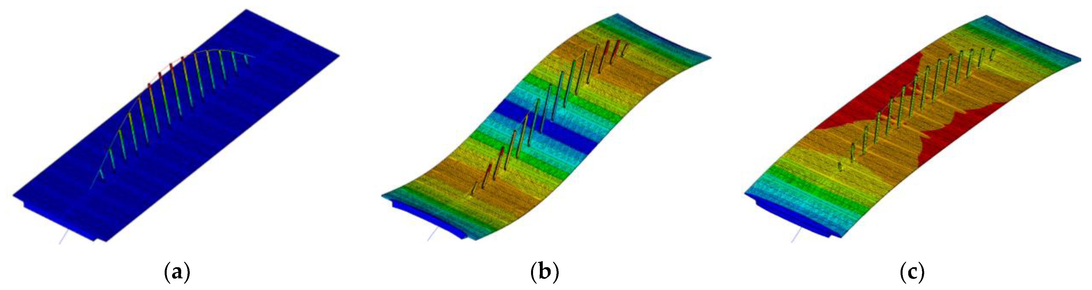 Symmetry 14 02501 g006