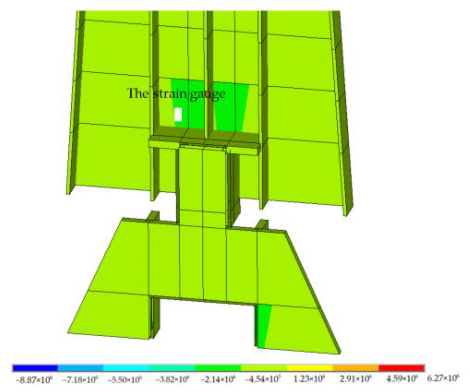 Symmetry 14 02501 g008