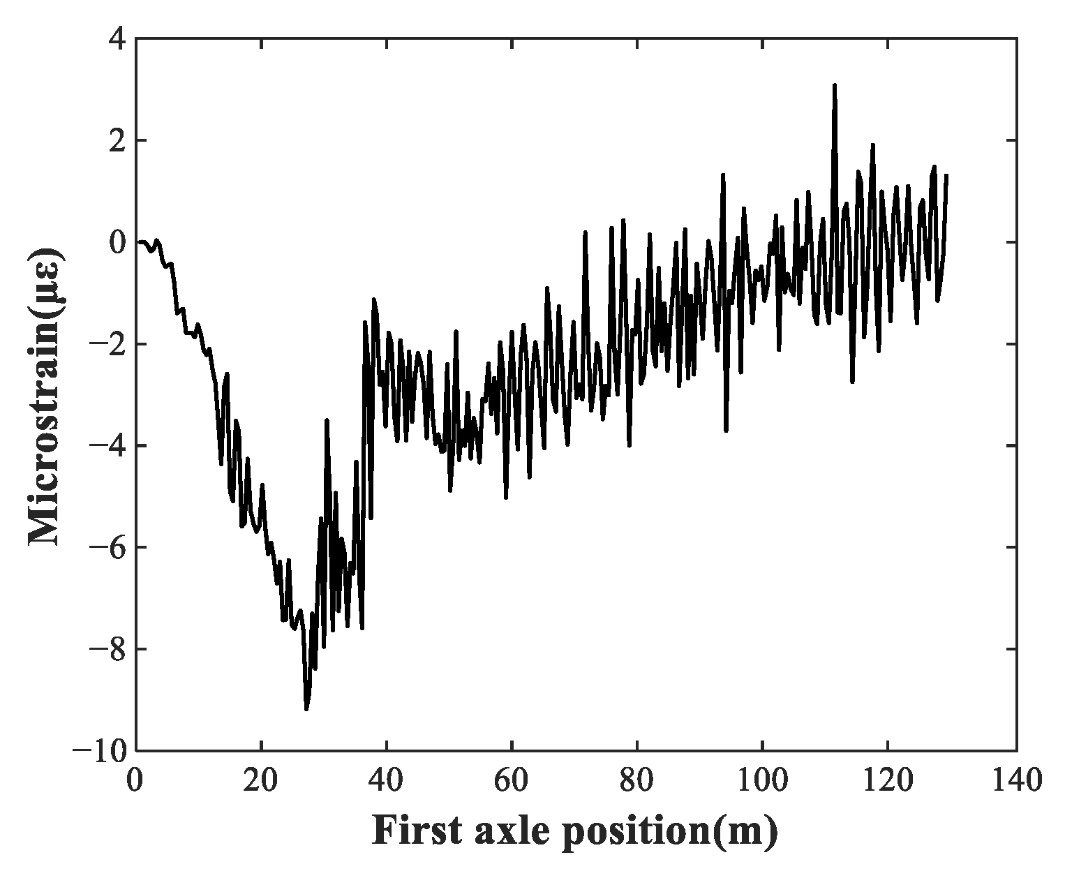 Symmetry 14 02501 g009