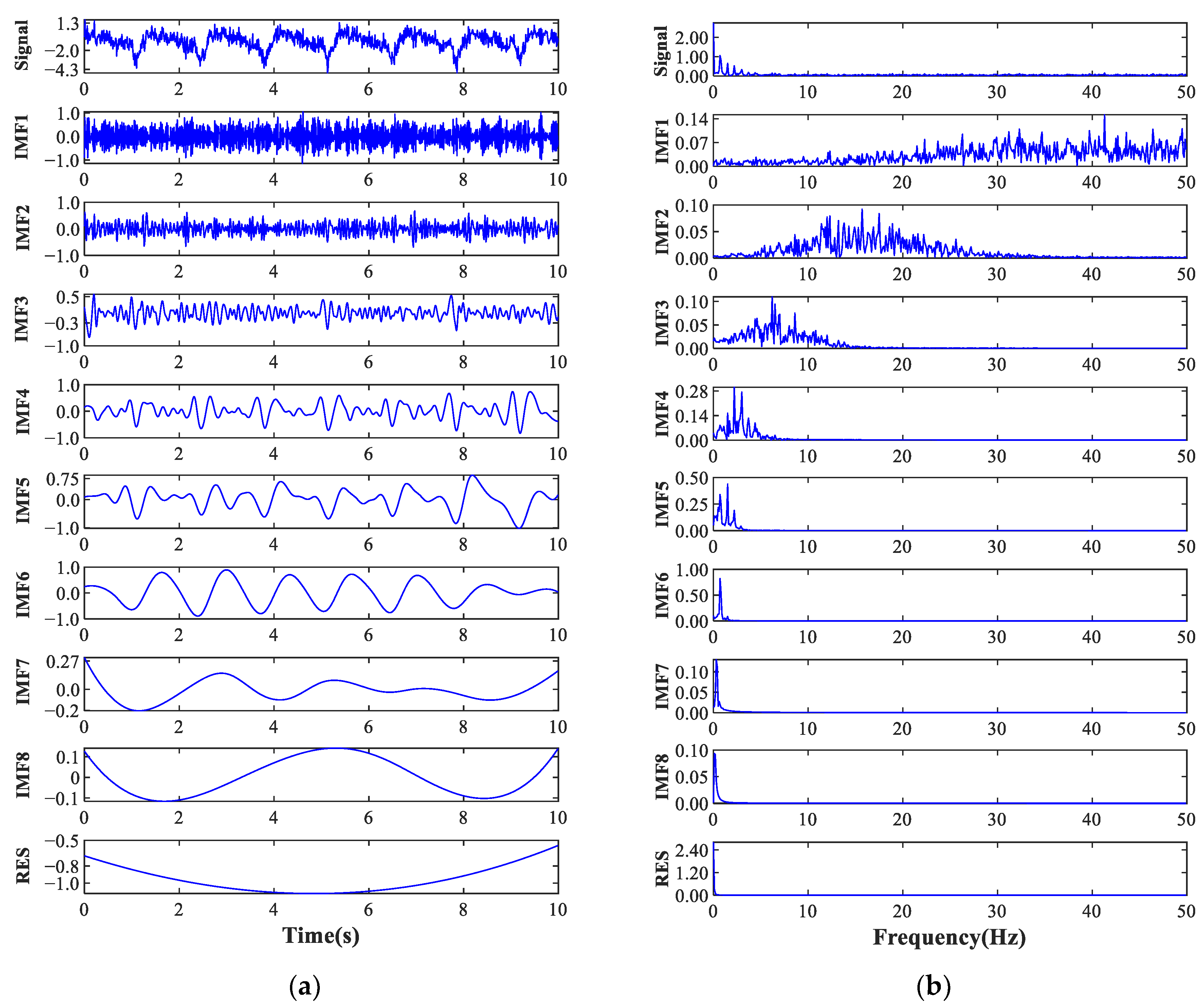 Symmetry 14 02501 g010