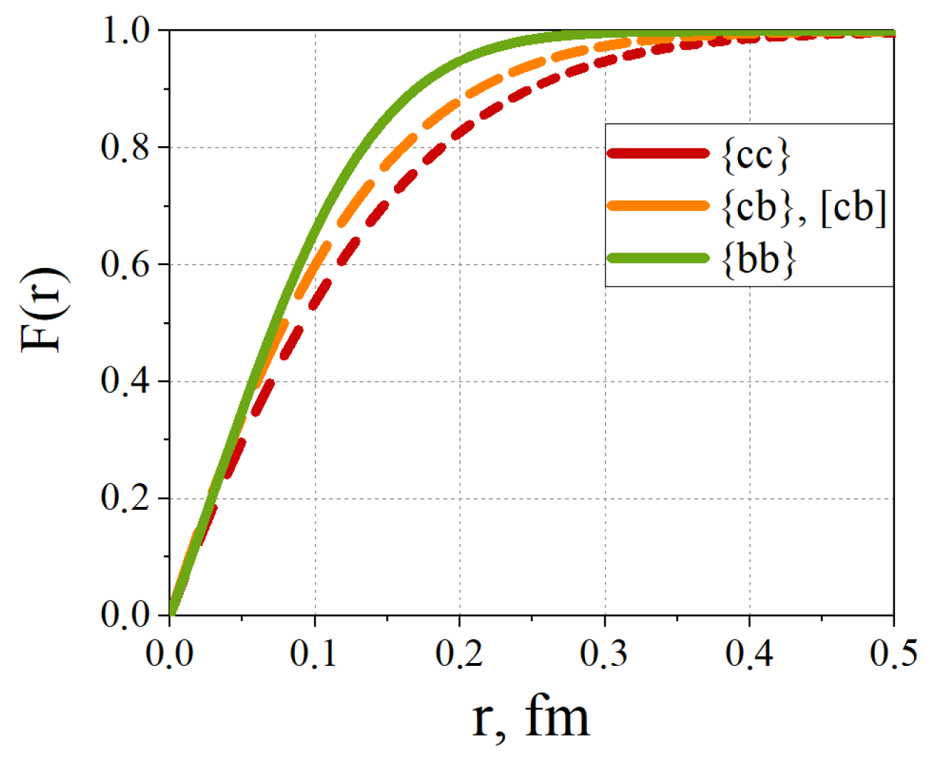 Symmetry 14 02504 g002