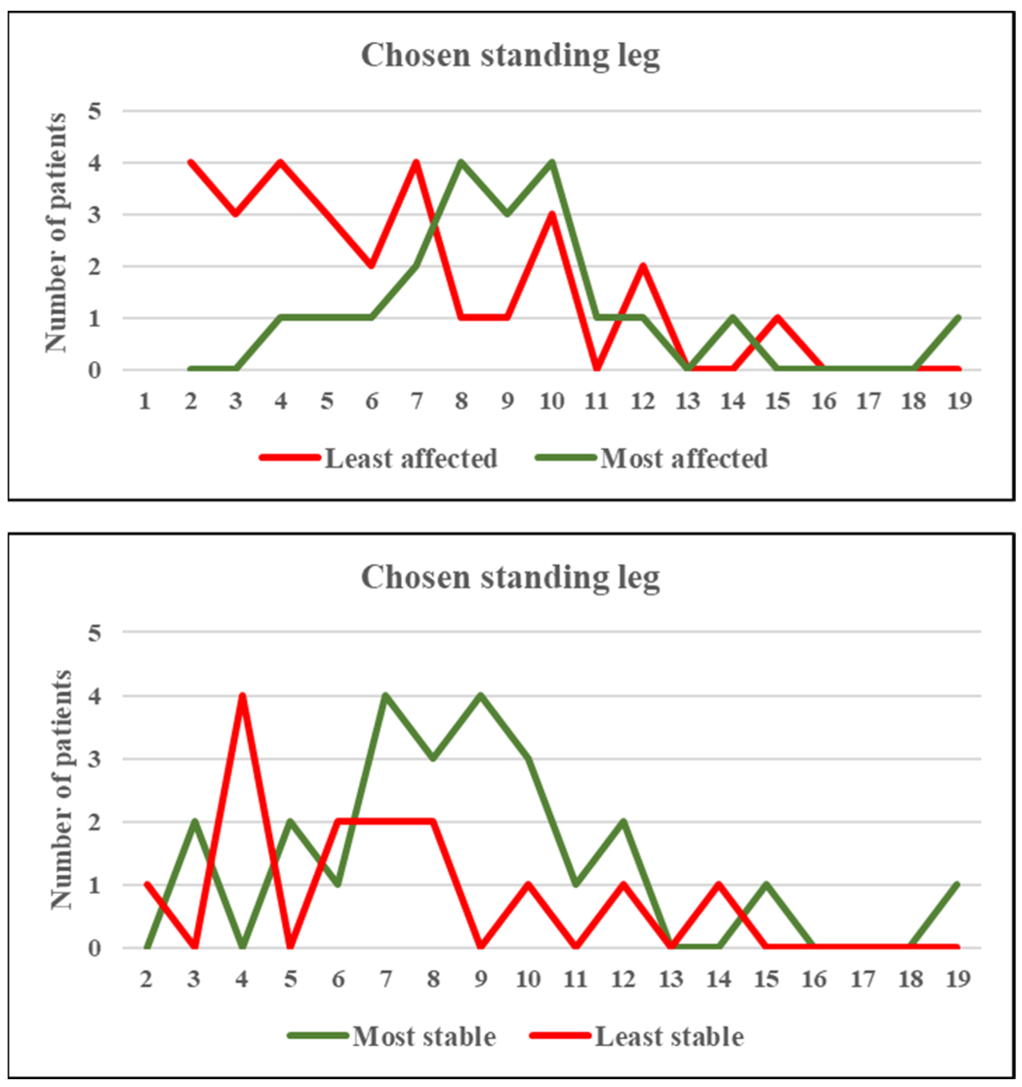 Symmetry 14 02511 g001 Symmetry 14 02511 g001