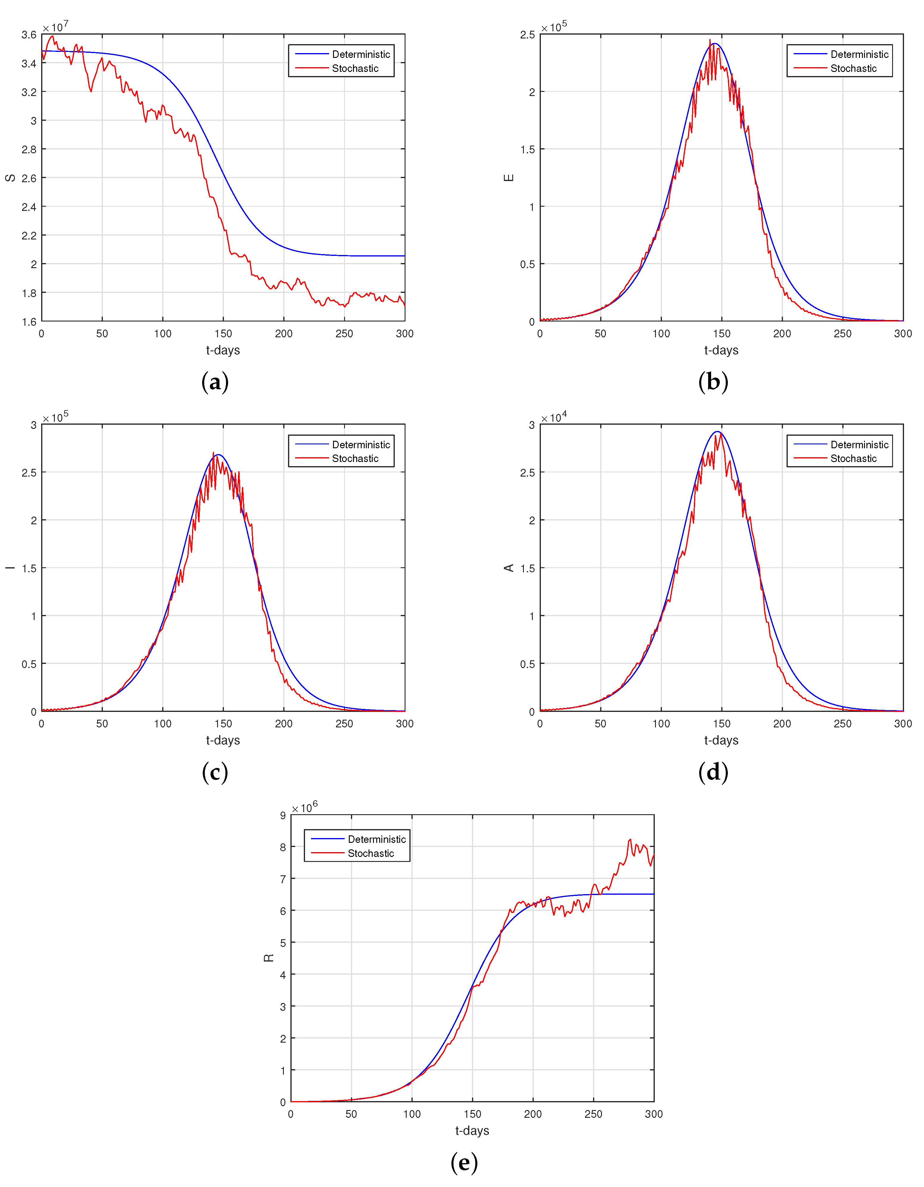 Symmetry 14 02521 g004
