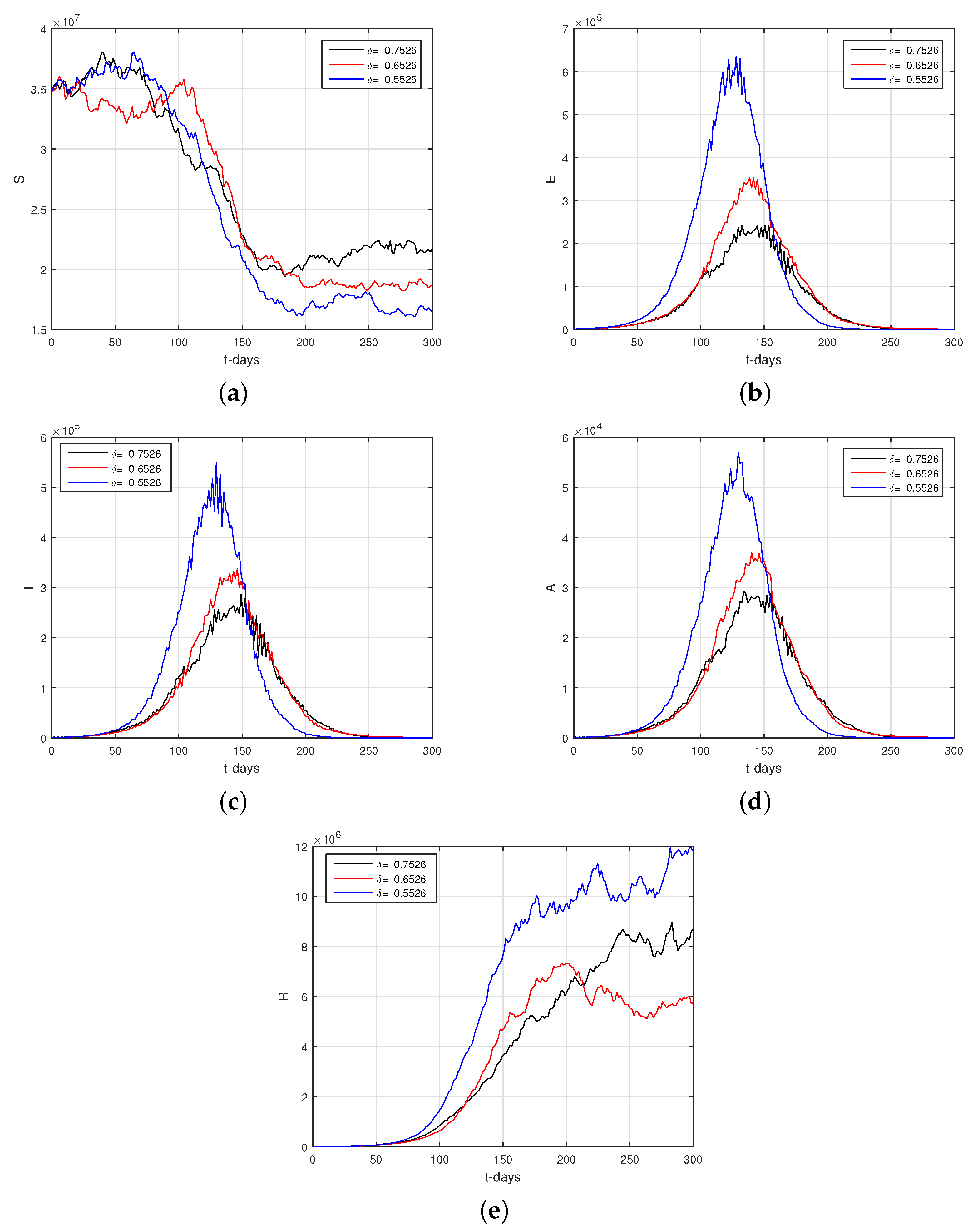 Symmetry 14 02521 g008