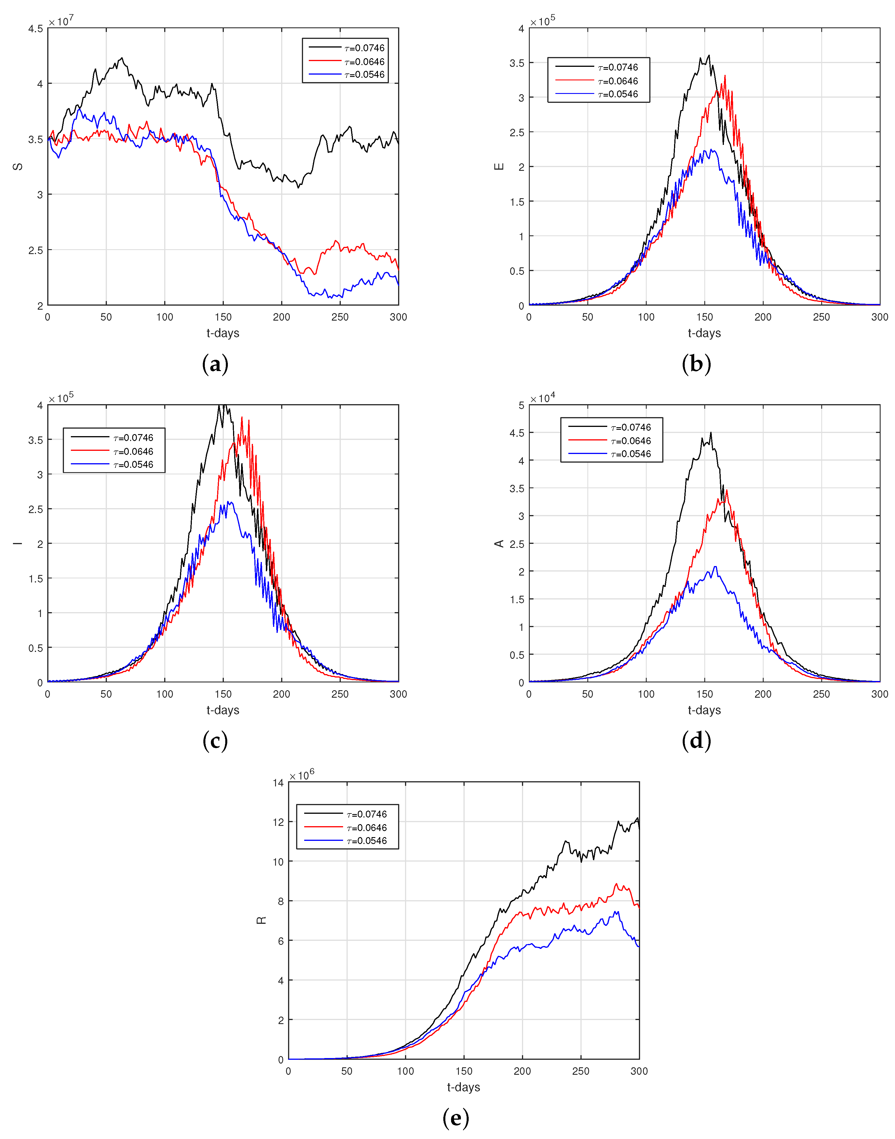 Symmetry 14 02521 g009