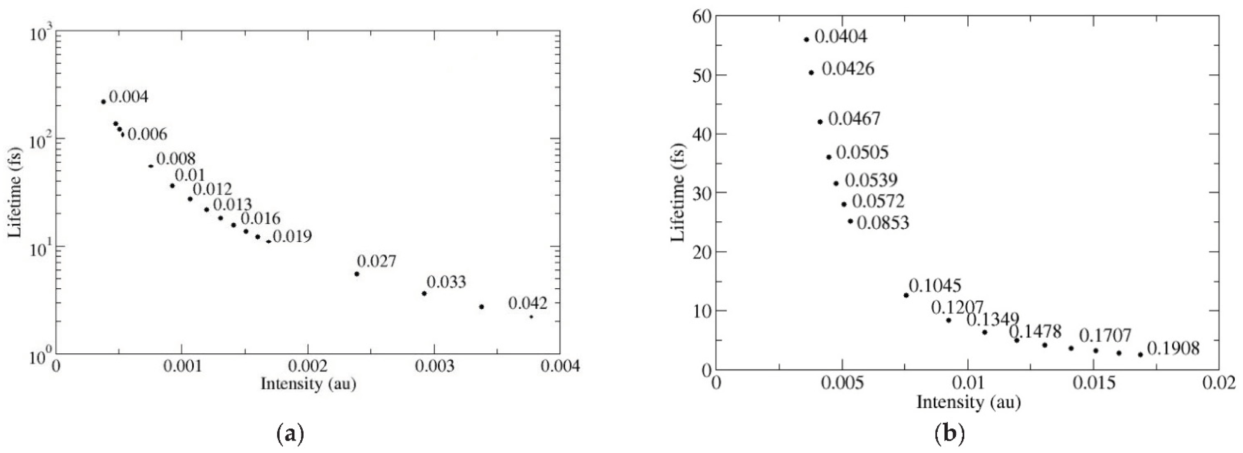 Symmetry 14 02528 g001