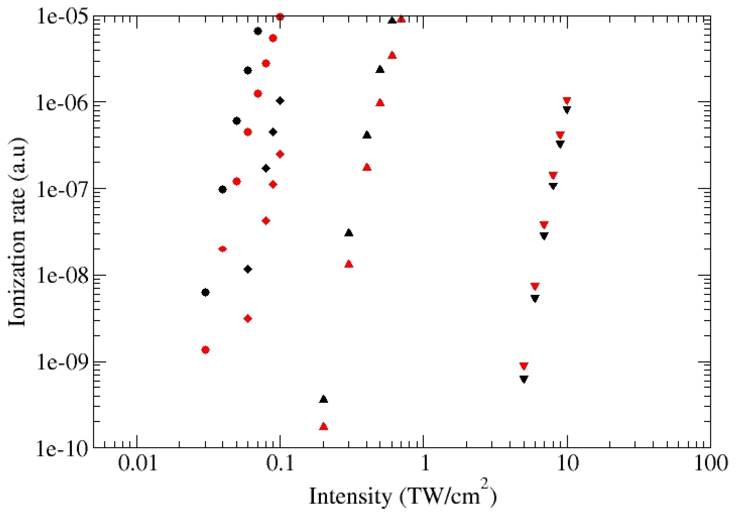 Symmetry 14 02528 g002