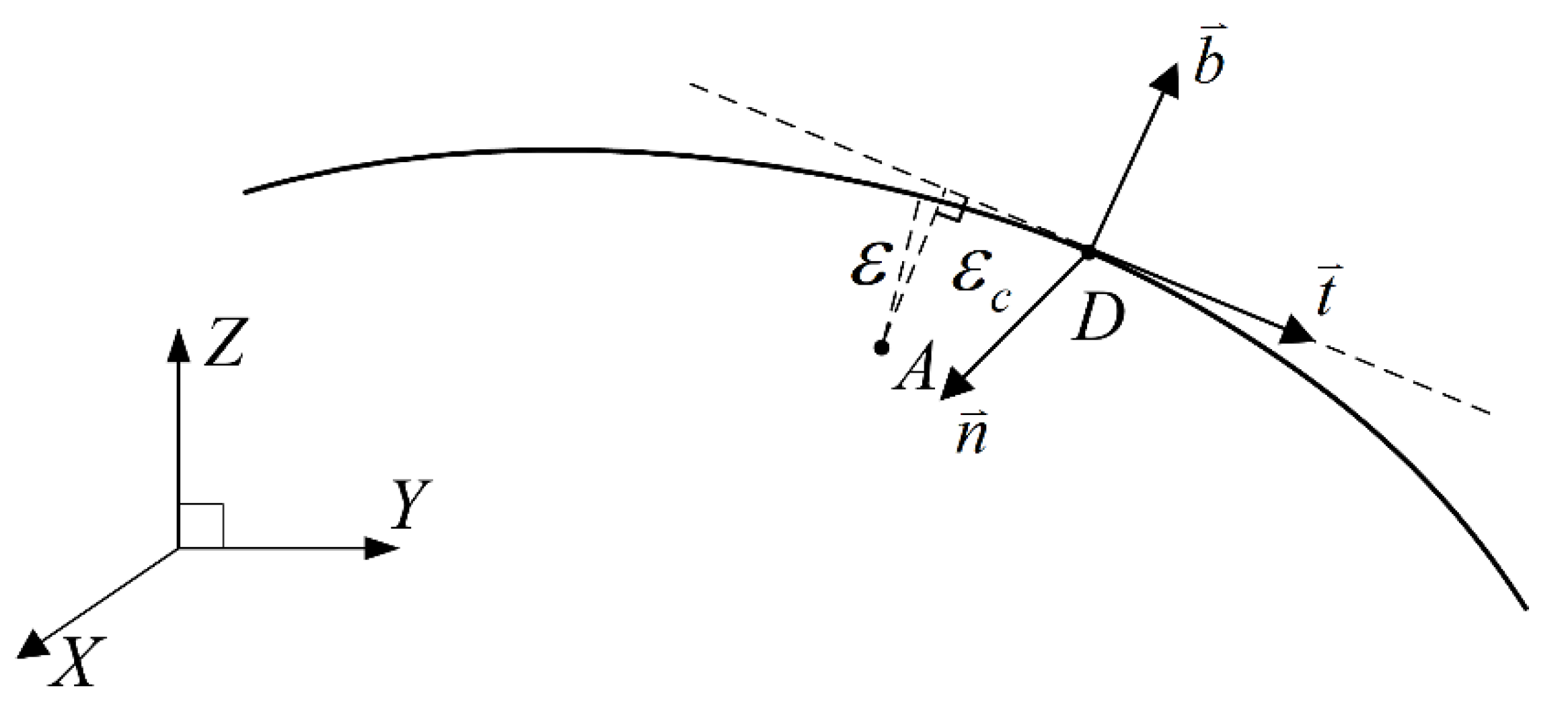 Symmetry, Free Full-Text