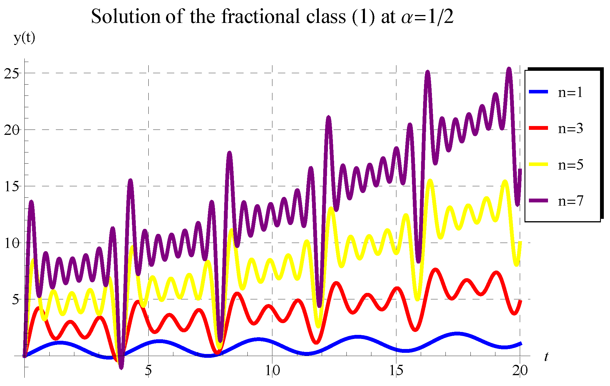 Symmetry 14 02539 g001 Symmetry 14 02539 g001