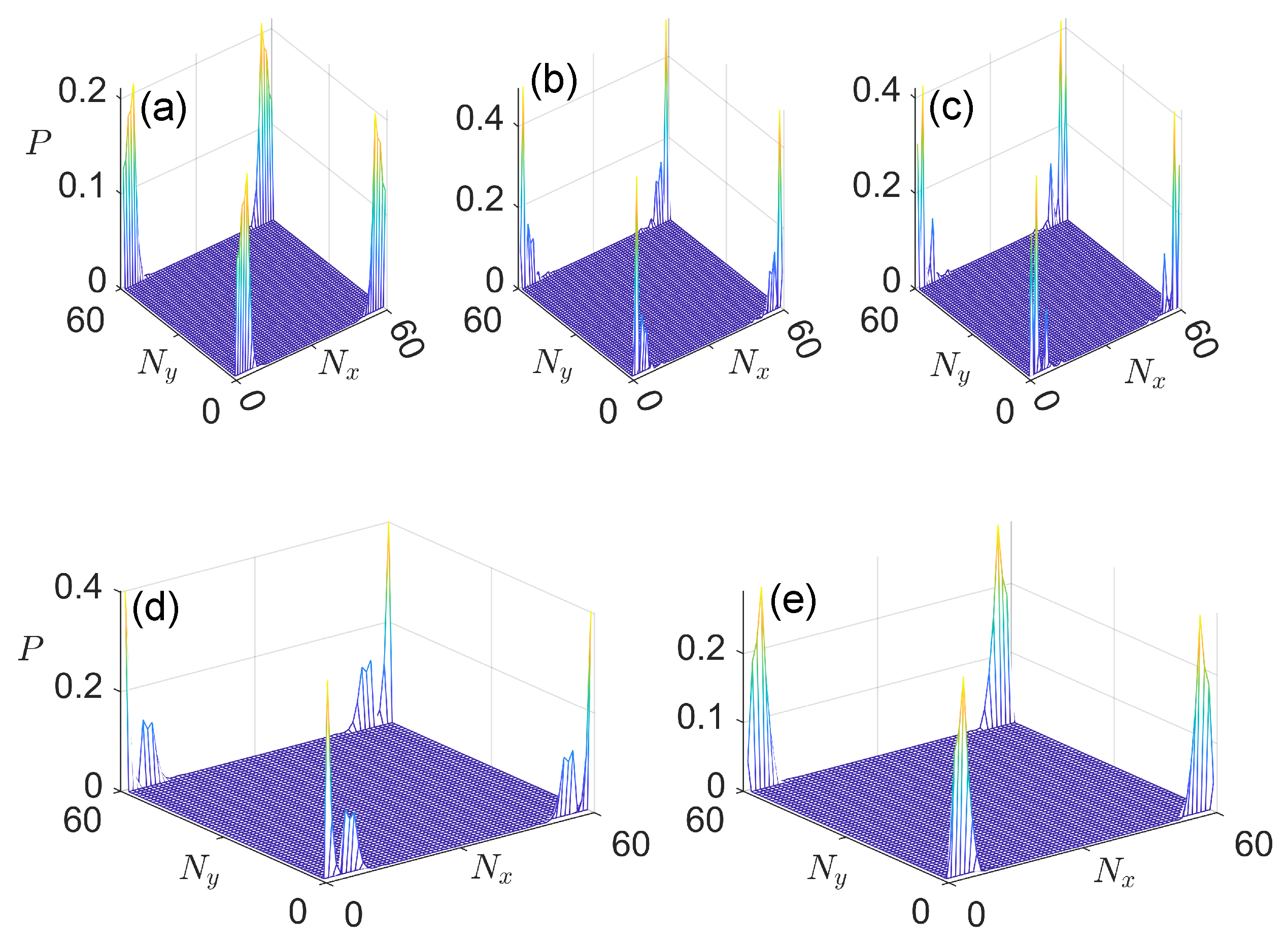 Symmetry 14 02546 g005