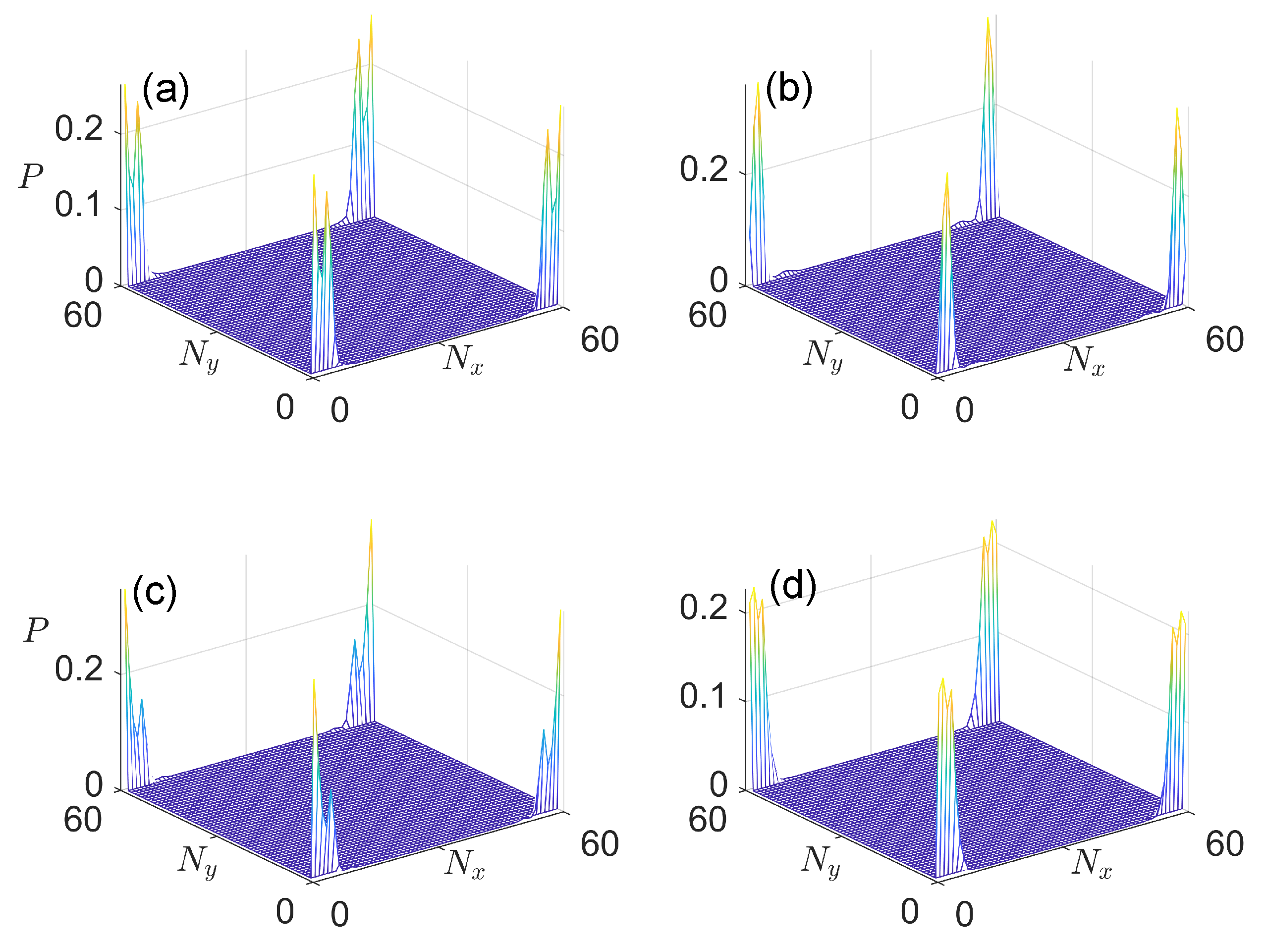 Symmetry 14 02546 g009