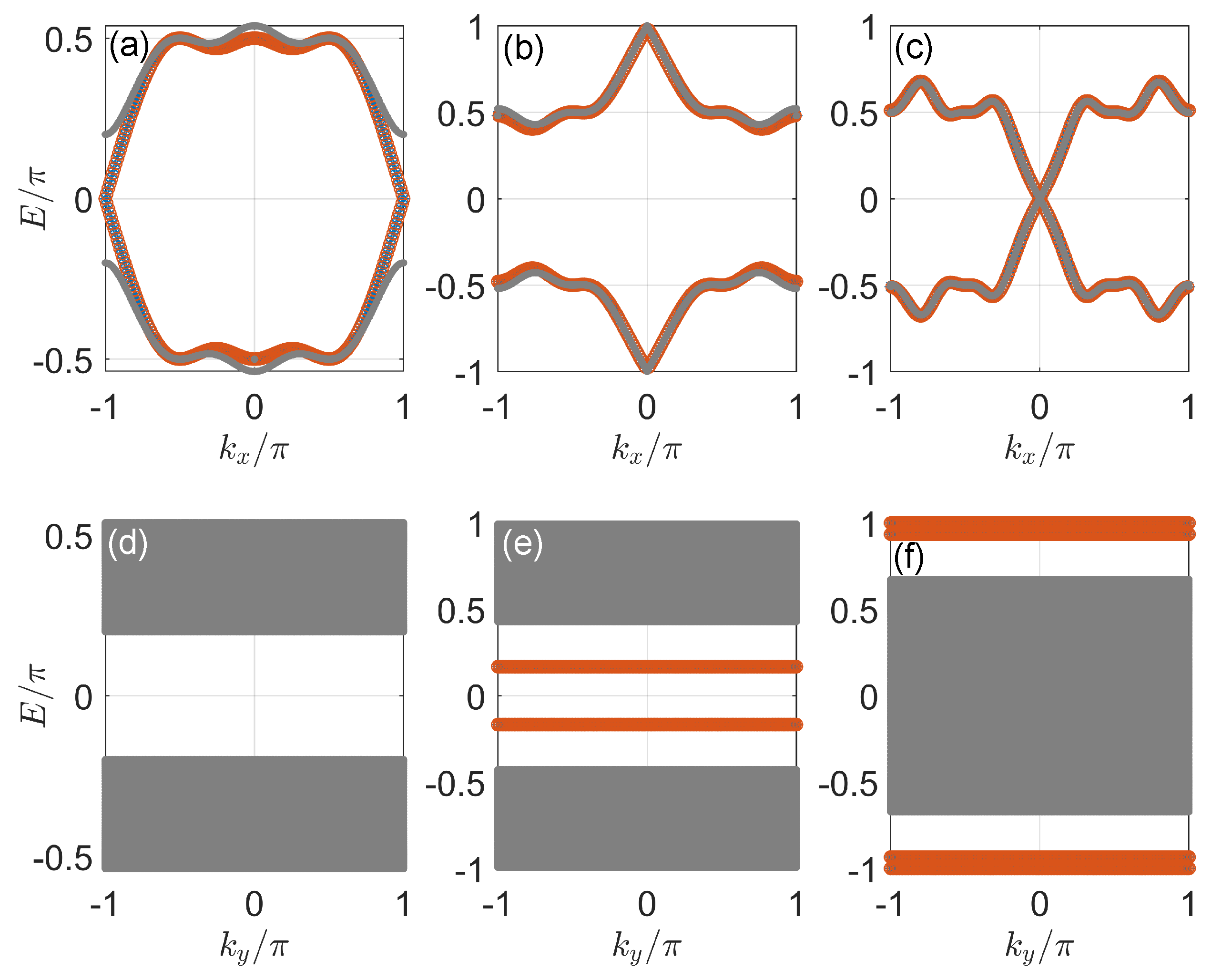 Symmetry 14 02546 g010