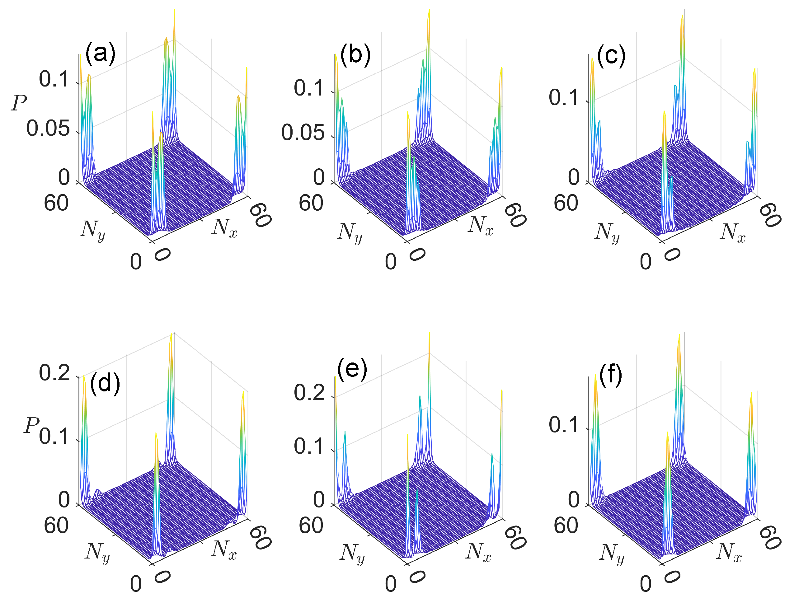 Symmetry 14 02546 g013