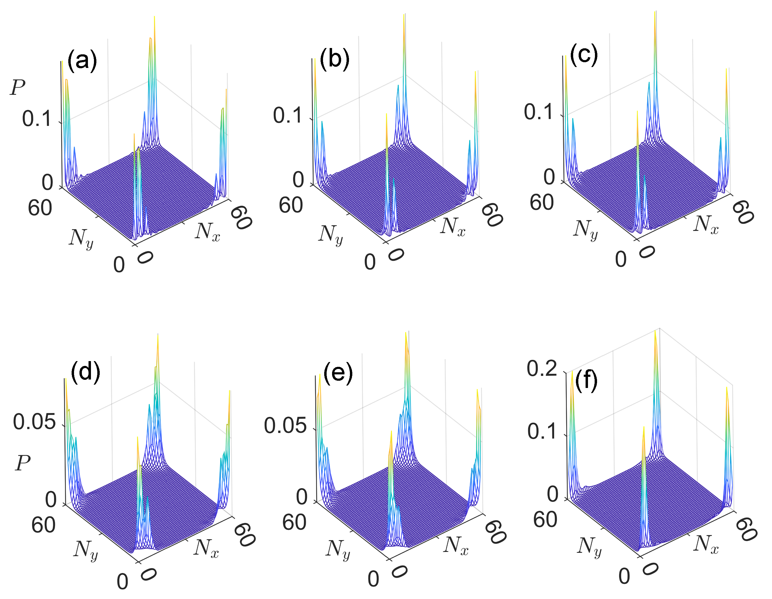 Symmetry 14 02546 g017