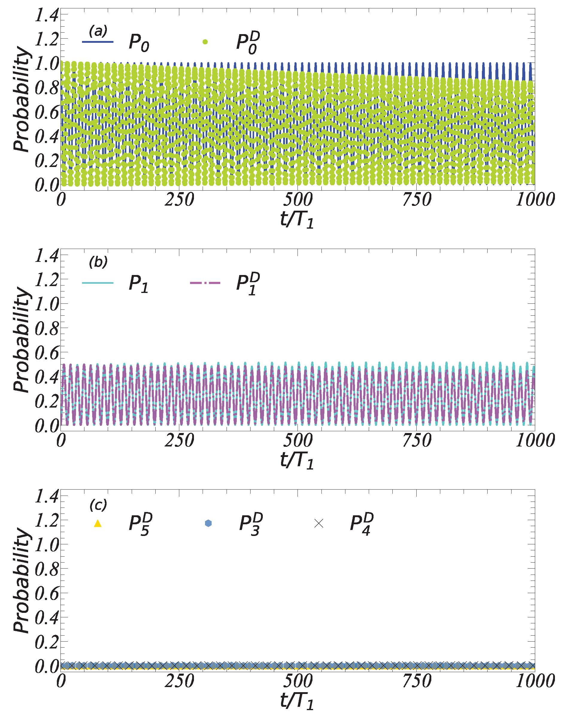 Symmetry 14 02562 g002