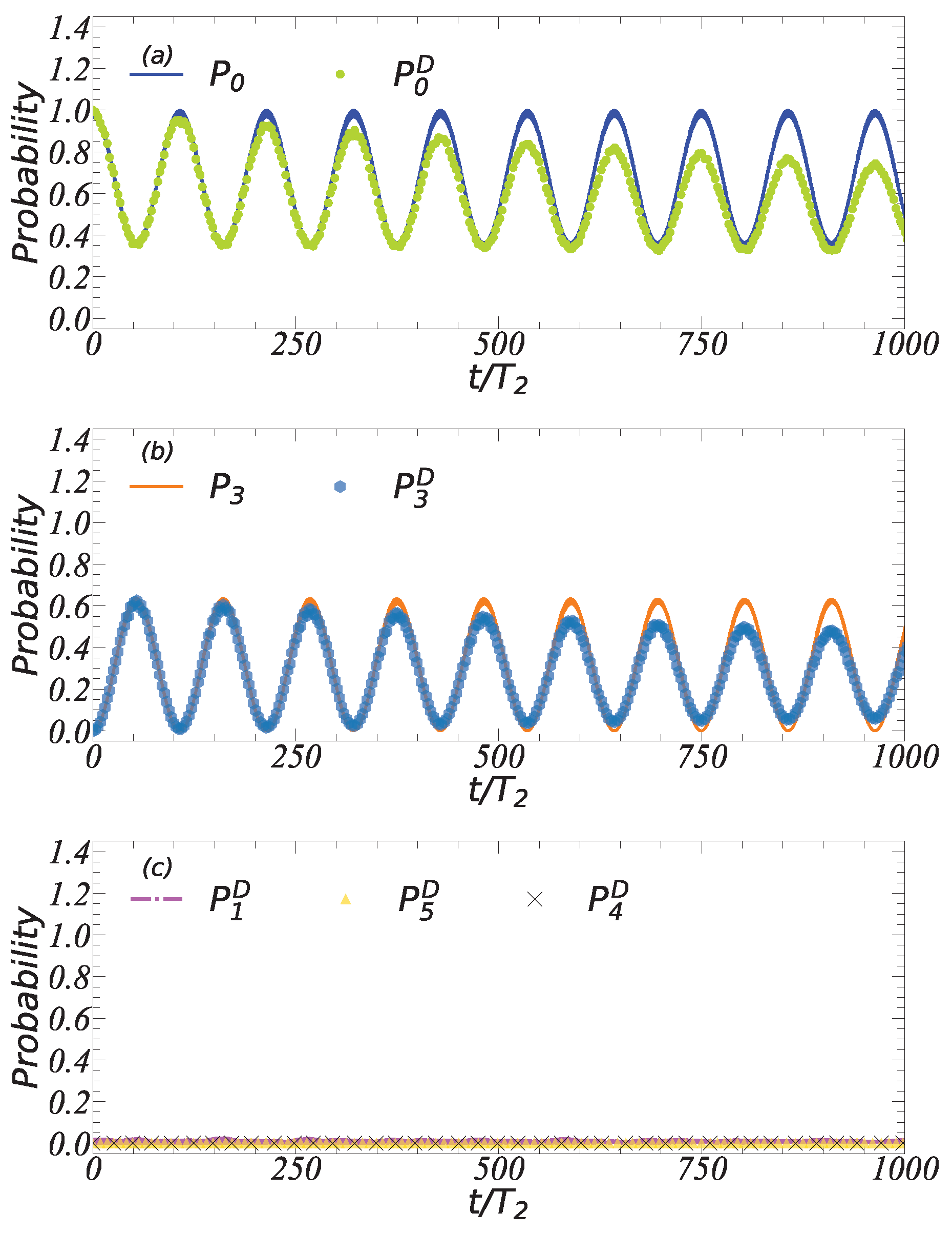 Symmetry 14 02562 g003