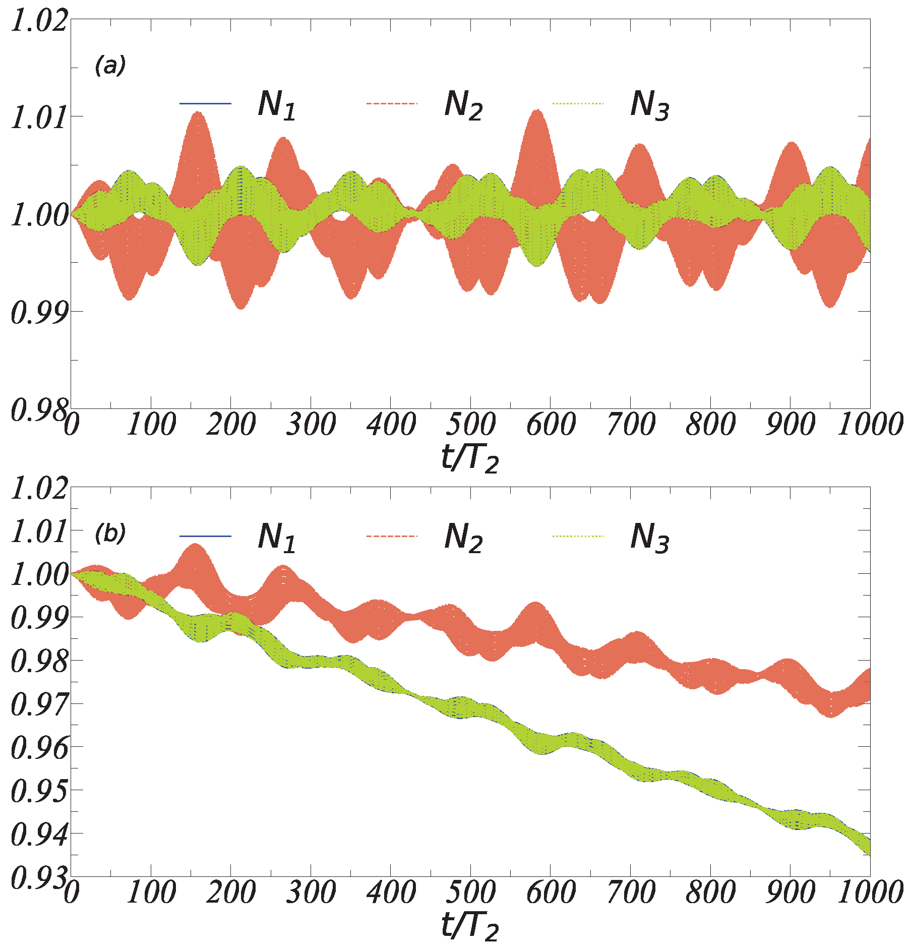 Symmetry 14 02562 g005