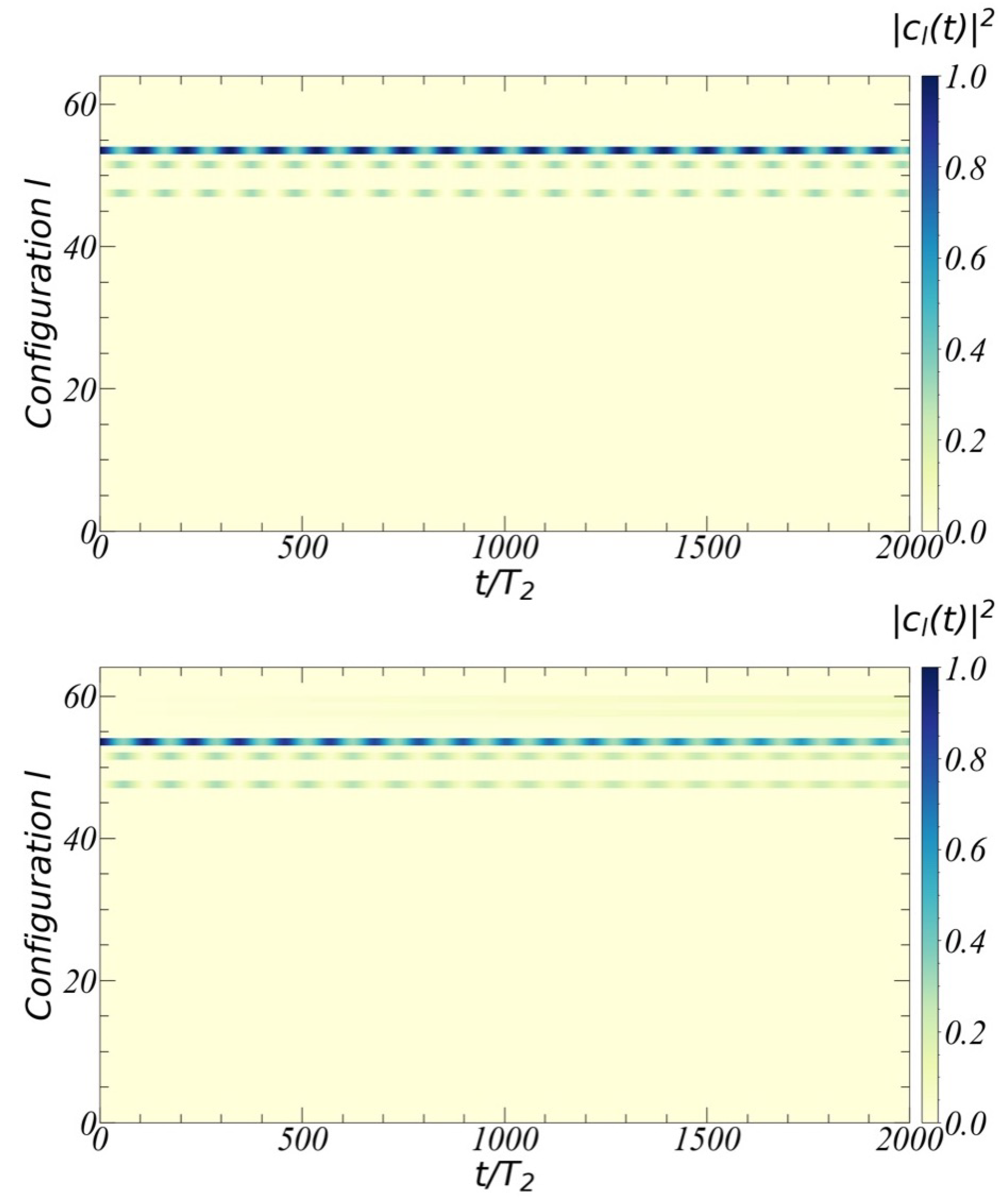 Symmetry 14 02562 g007