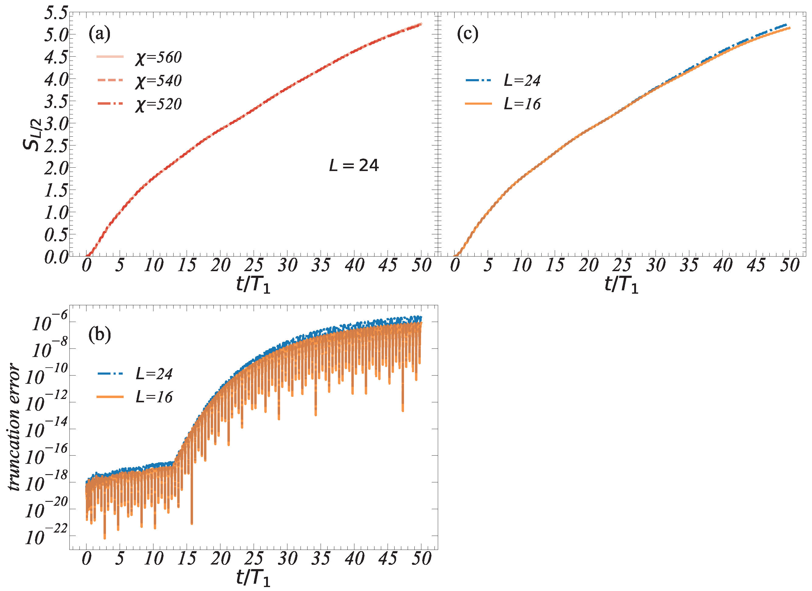 Symmetry 14 02562 g0a1