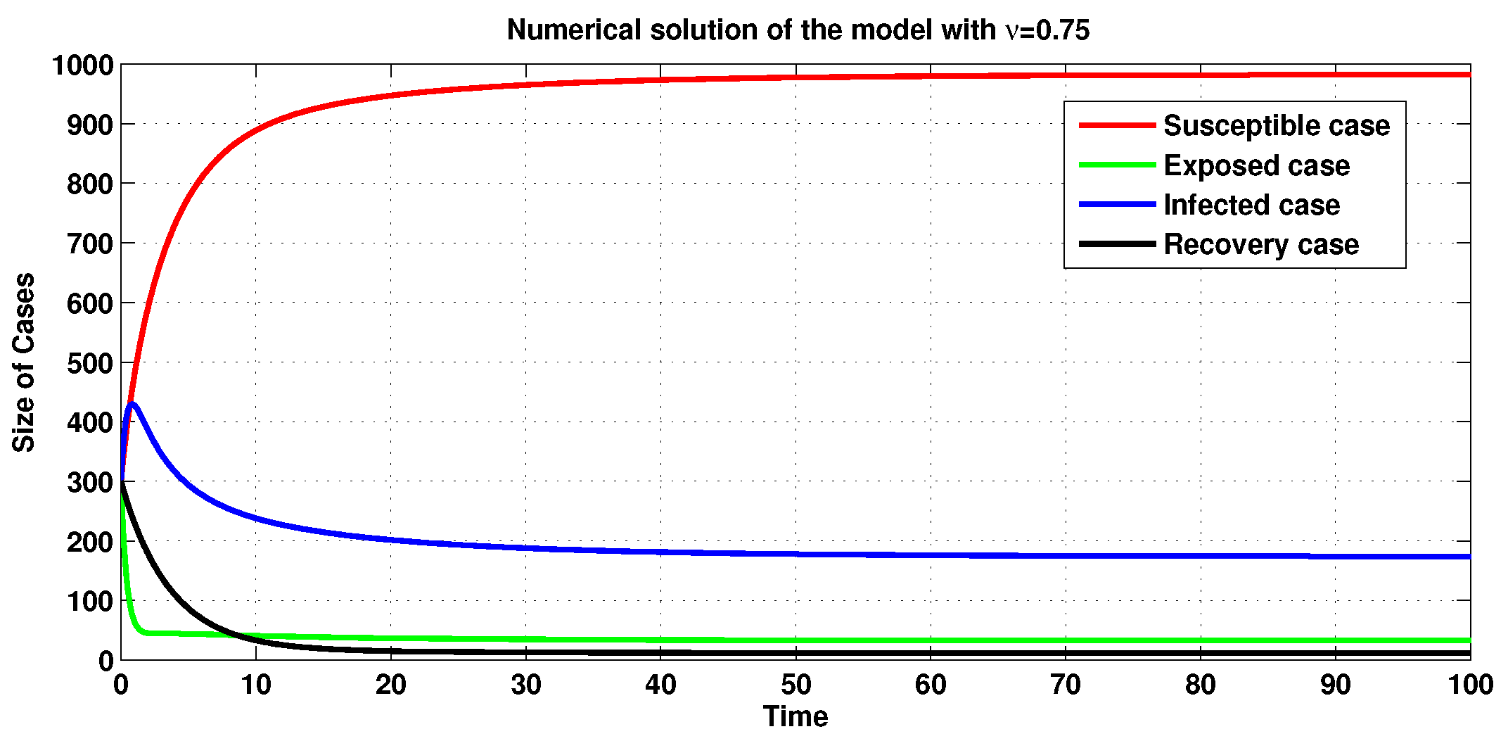 Symmetry 14 02583 g004