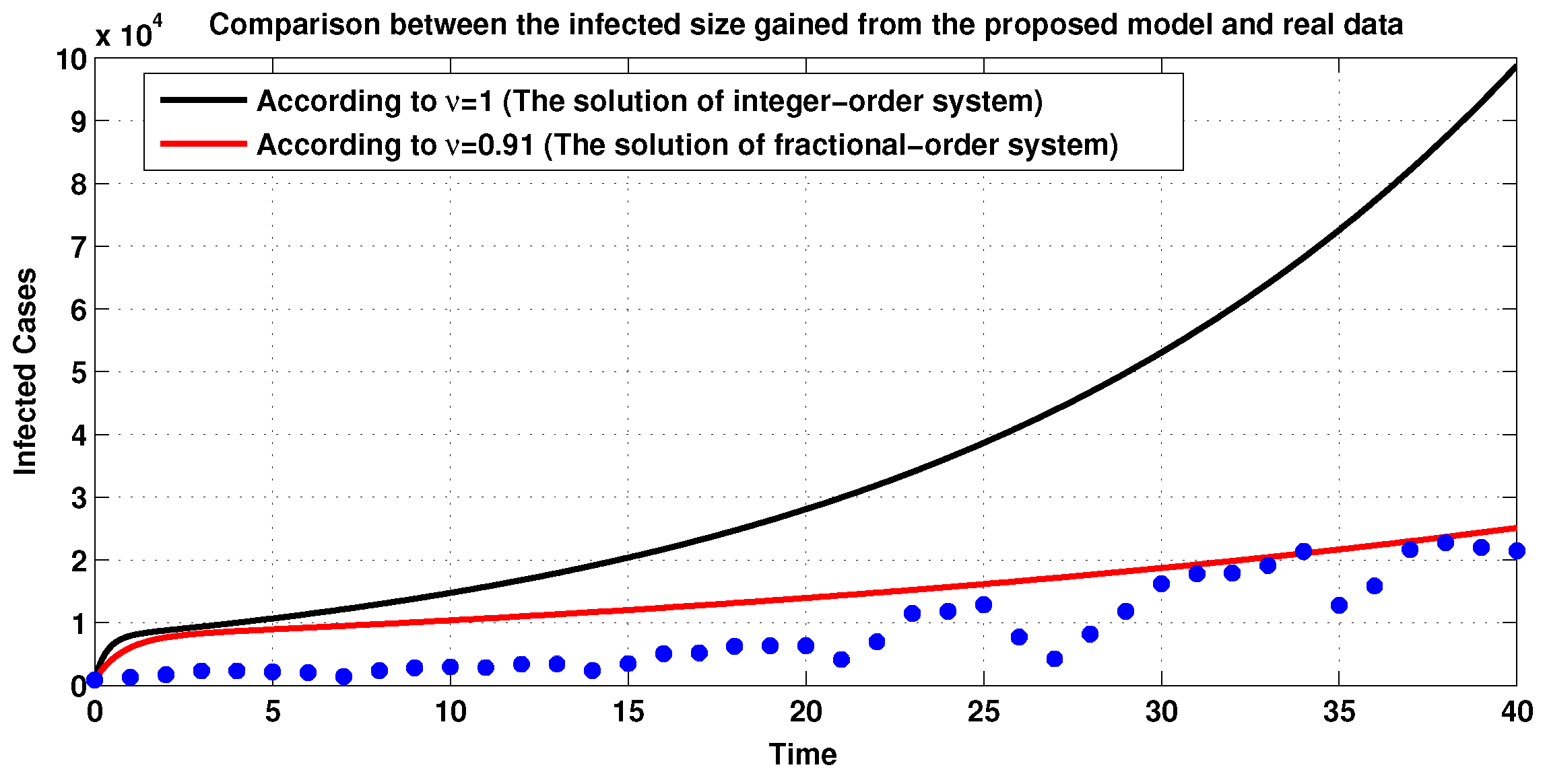 Symmetry 14 02583 g006