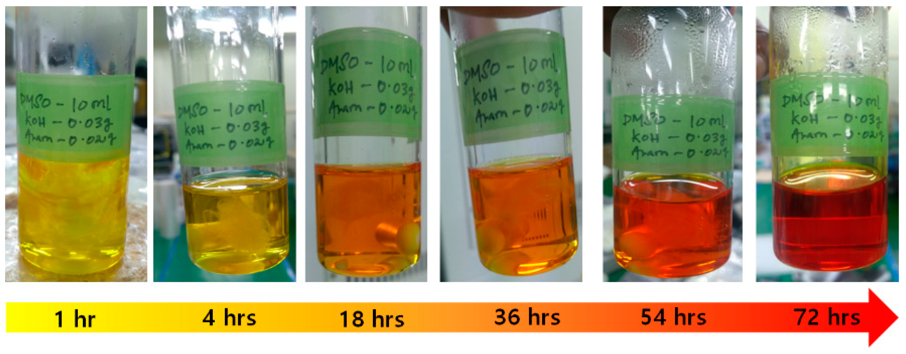 Symmetry 14 02597 g002