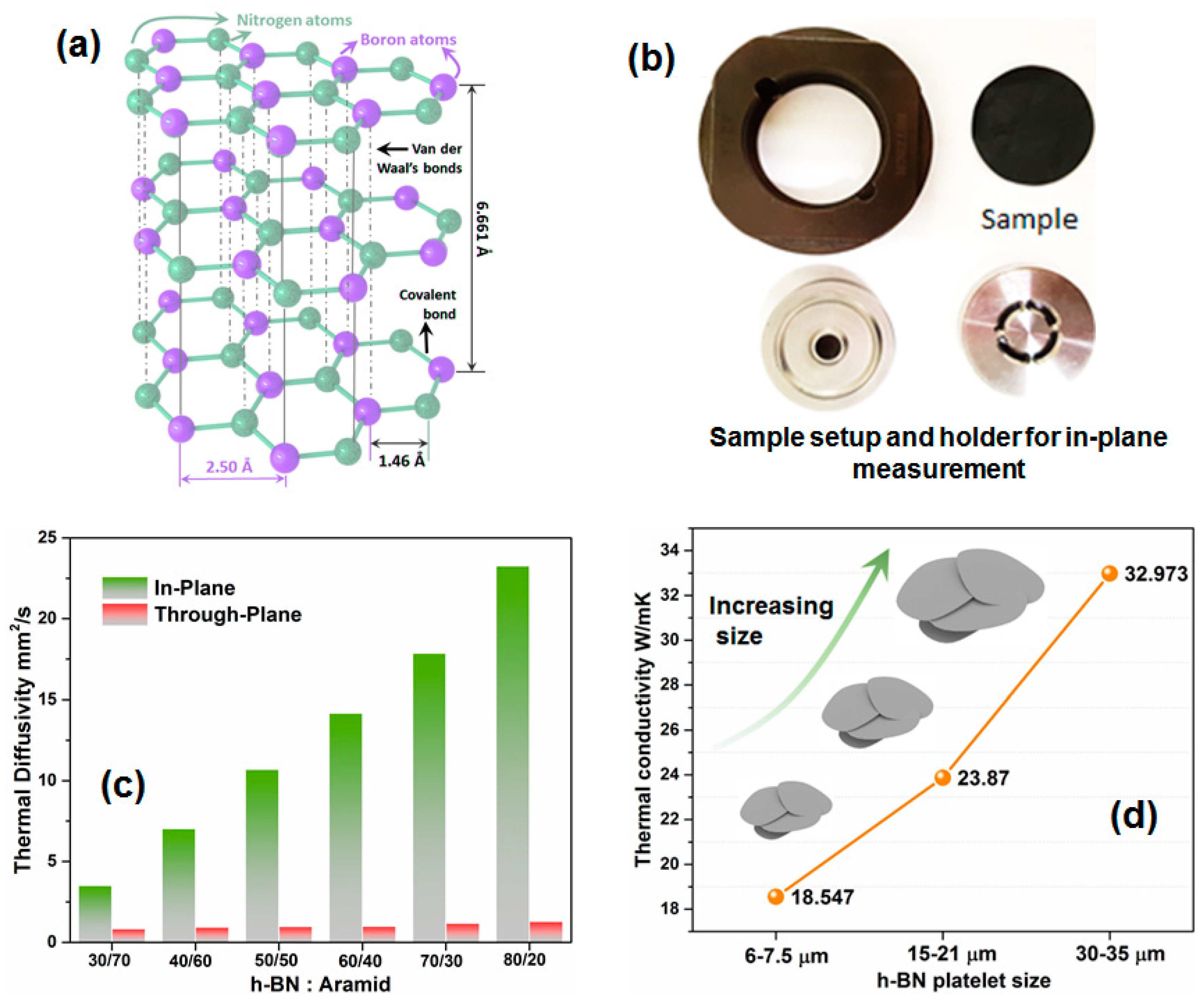 Symmetry 14 02597 g007
