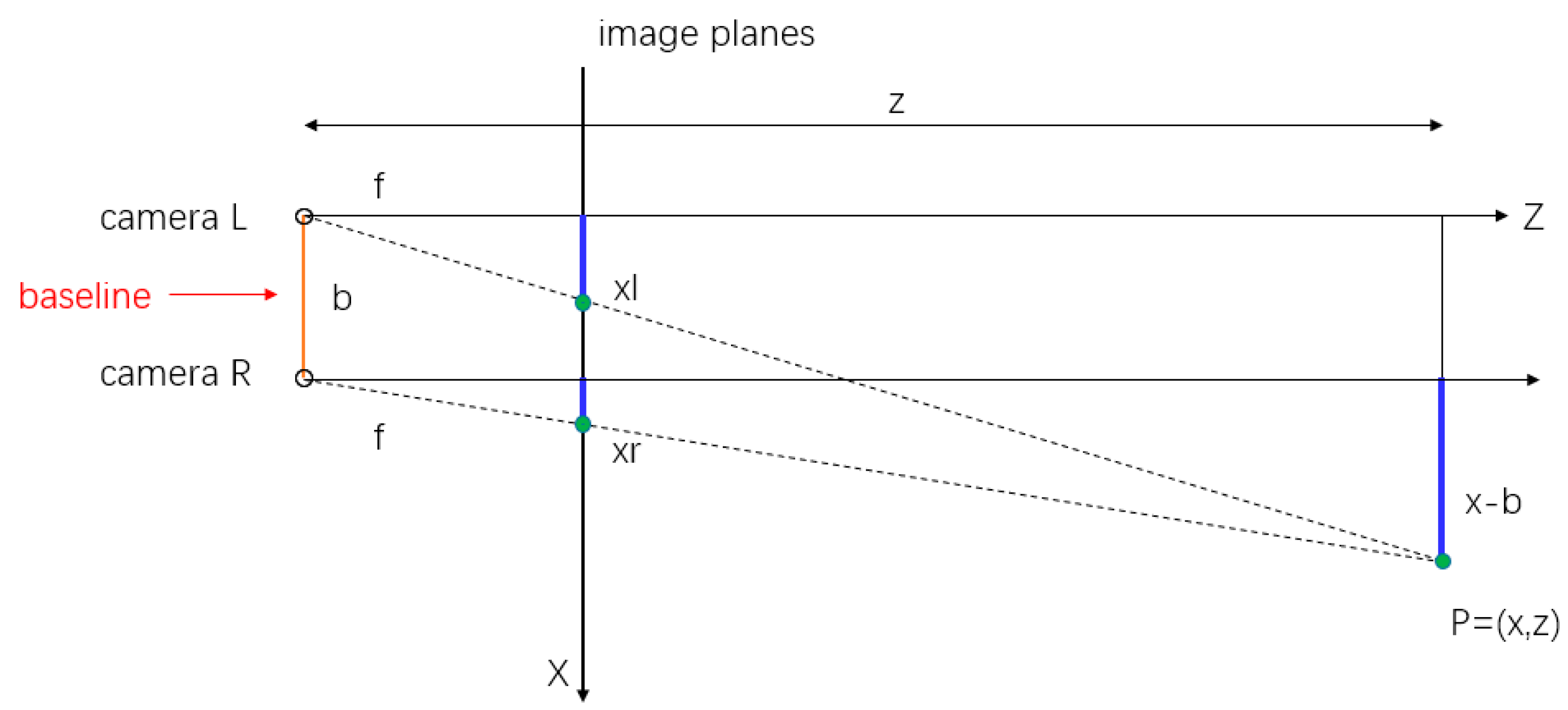 Symmetry 14 02608 g003 Symmetry 14 02608 g003
