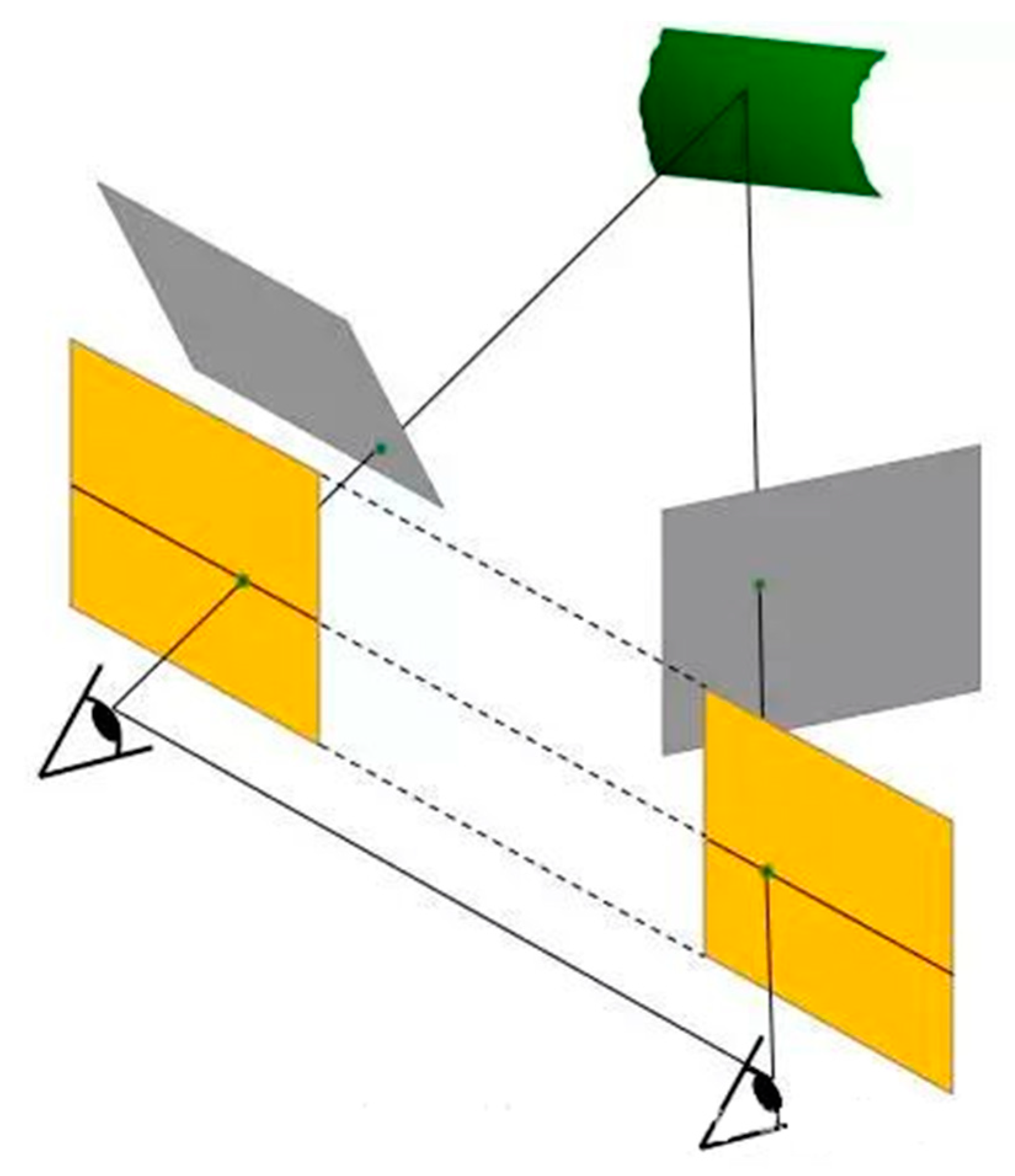 Symmetry 14 02608 g004 Symmetry 14 02608 g004