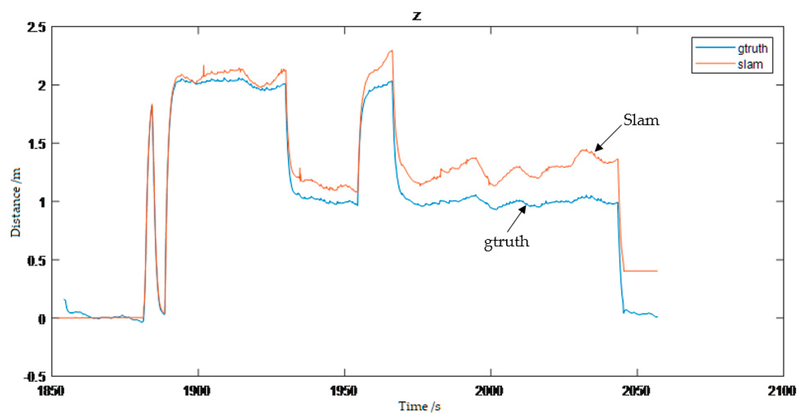 Symmetry 14 02608 g013 Symmetry 14 02608 g013
