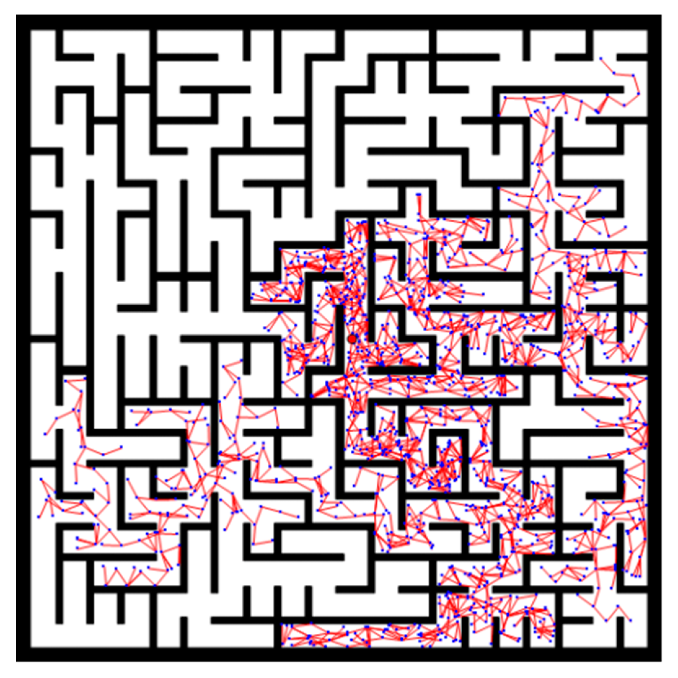 Symmetry 14 02608 g018 Symmetry 14 02608 g018