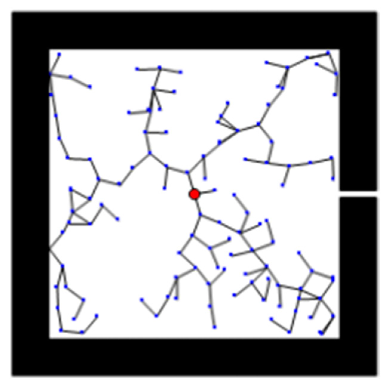 Symmetry 14 02608 g019 Symmetry 14 02608 g019