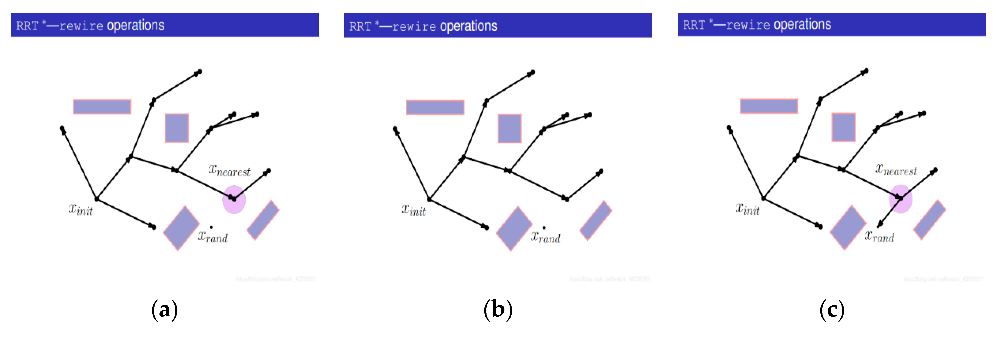 Symmetry 14 02608 g020a Symmetry 14 02608 g020a