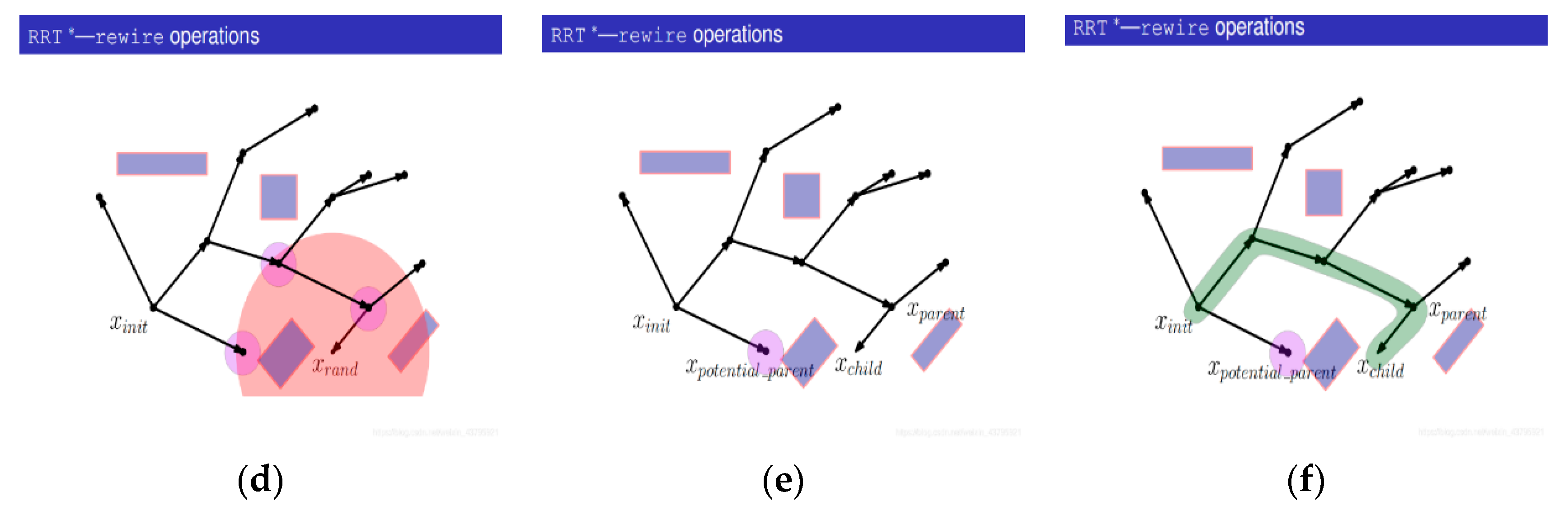 Symmetry 14 02608 g020b Symmetry 14 02608 g020b