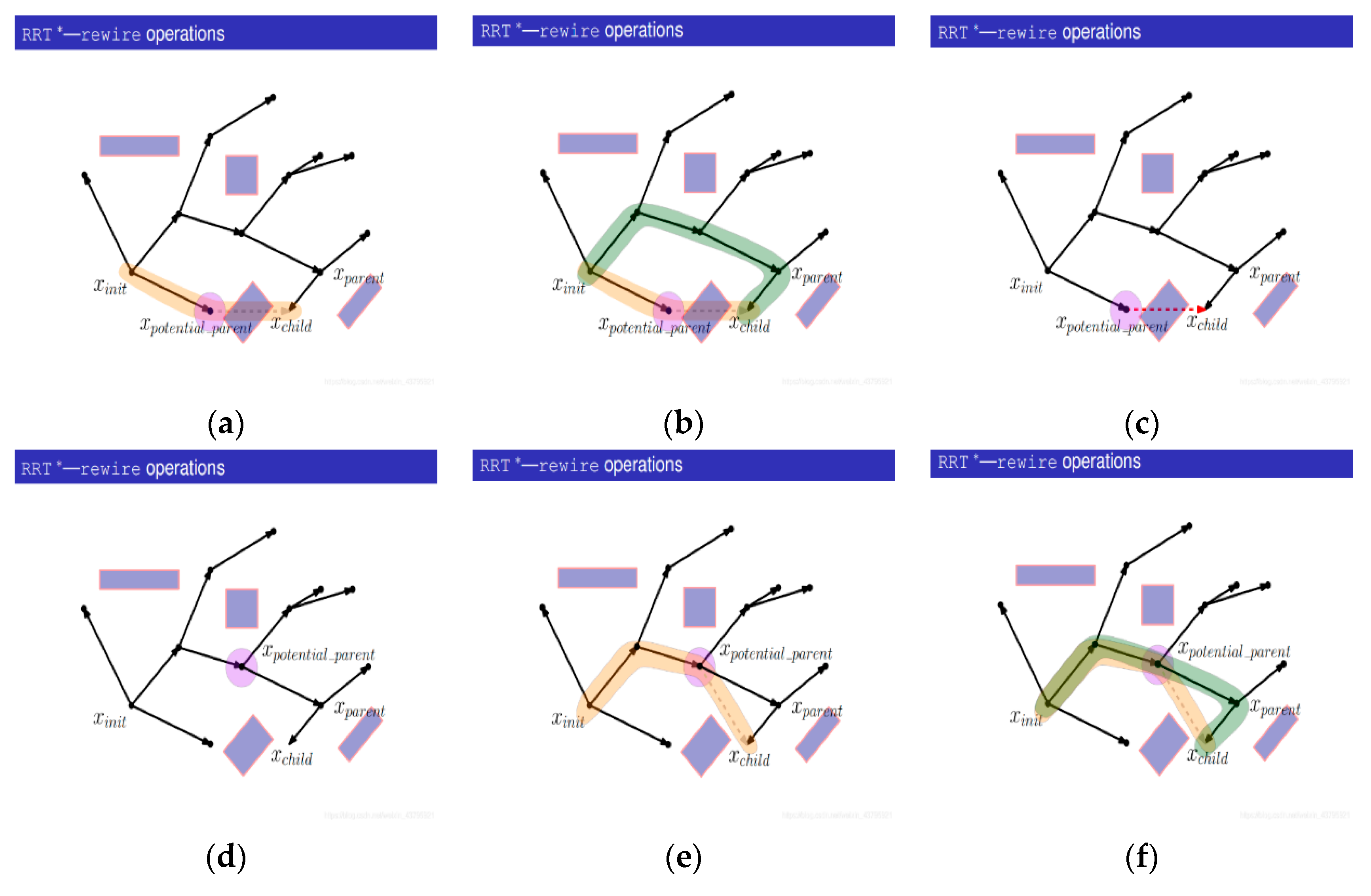Symmetry 14 02608 g021 Symmetry 14 02608 g021