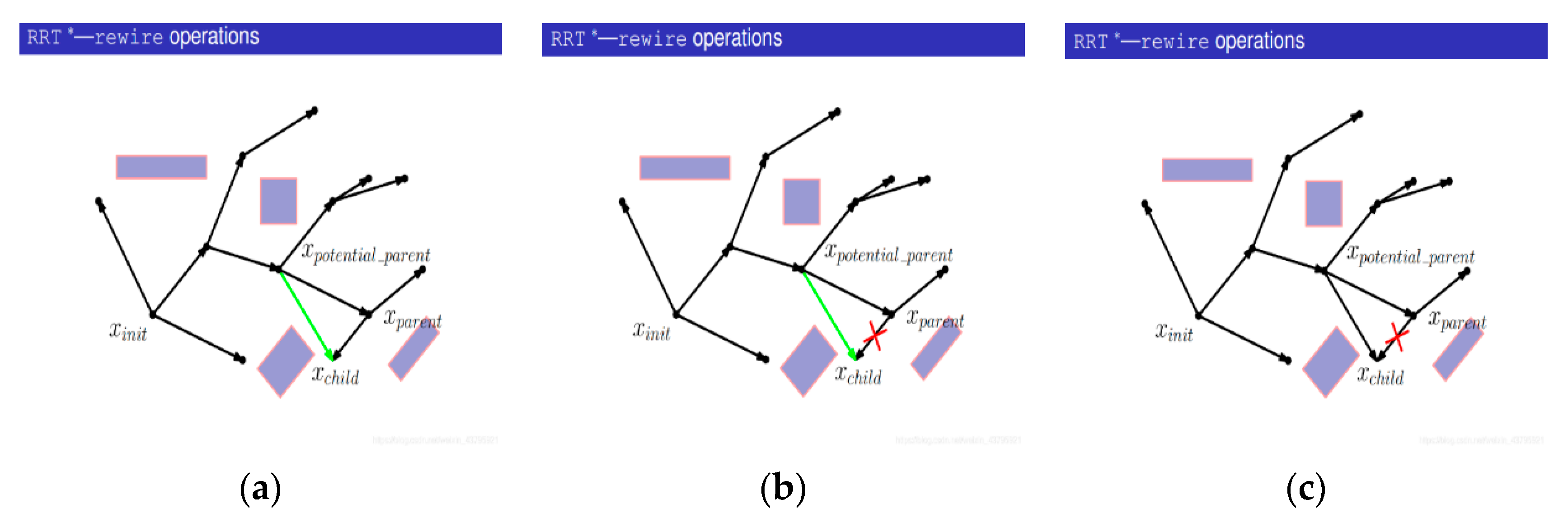 Symmetry 14 02608 g022 Symmetry 14 02608 g022