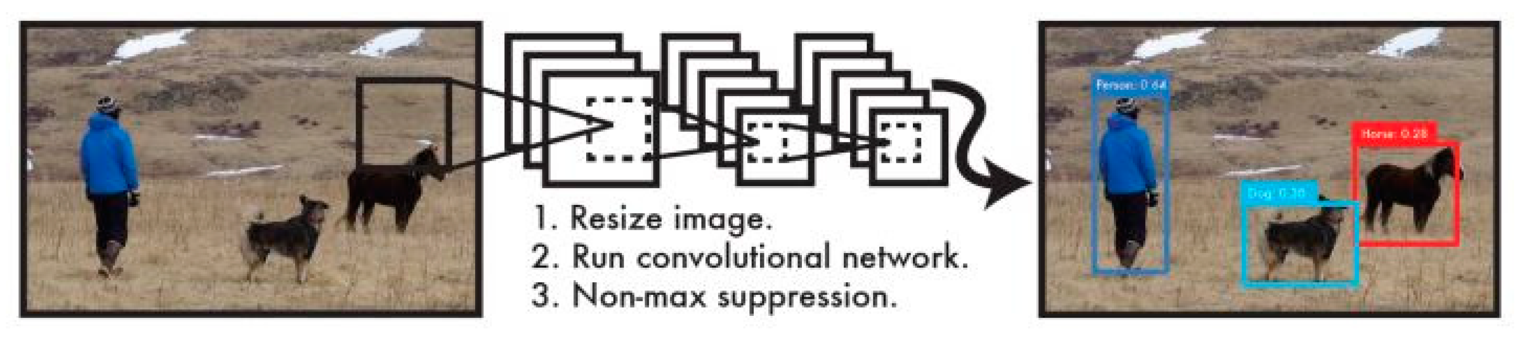 Symmetry 14 02608 g028 Symmetry 14 02608 g028