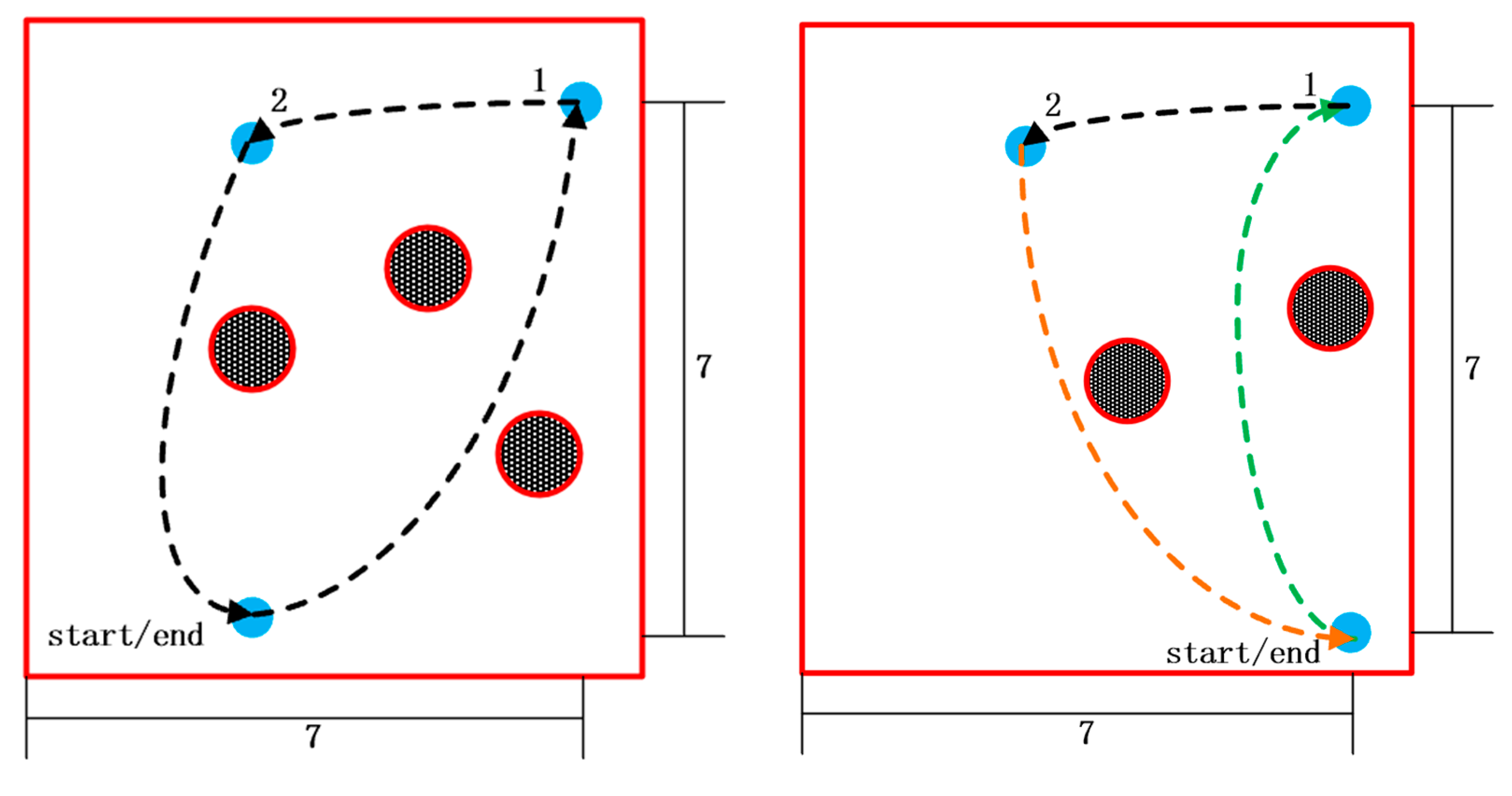 Symmetry 14 02608 g055 Symmetry 14 02608 g055