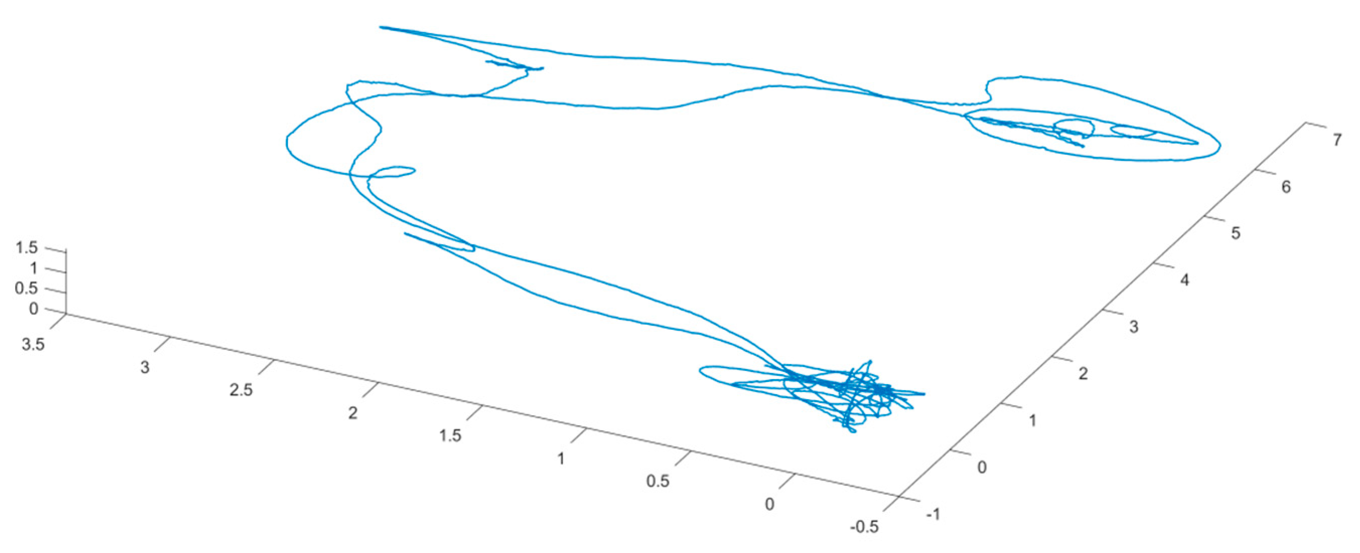 Symmetry 14 02608 g058 Symmetry 14 02608 g058