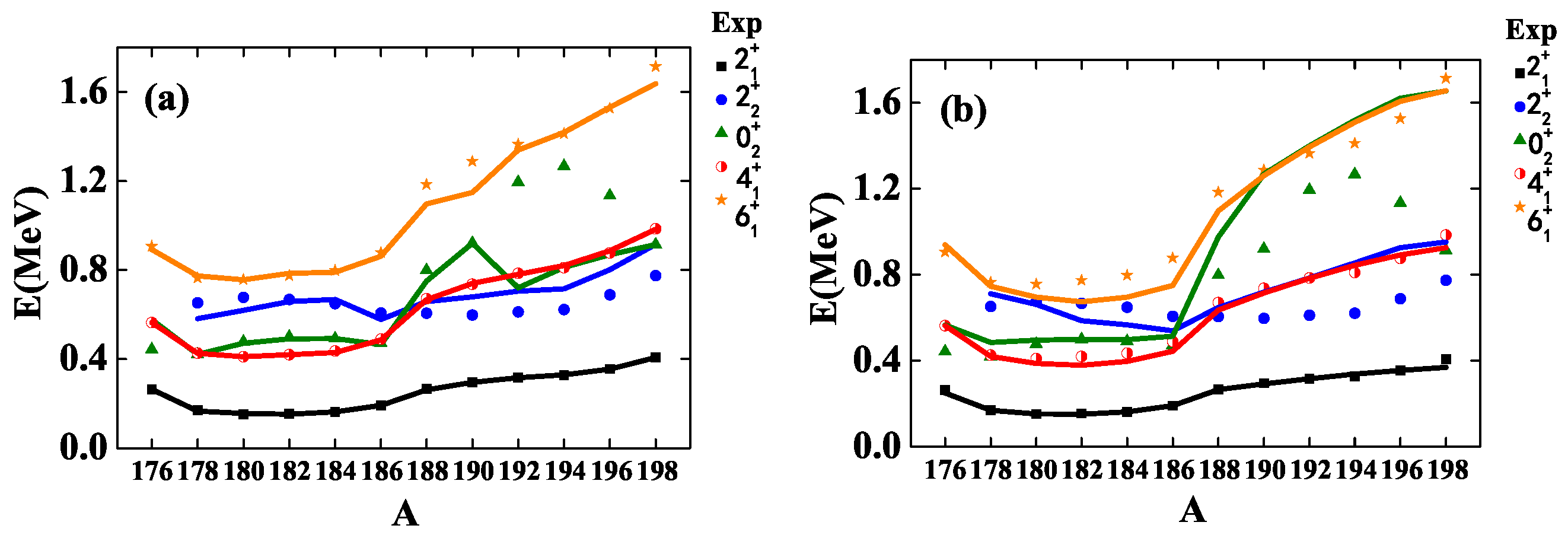 Symmetry 14 02610 g003