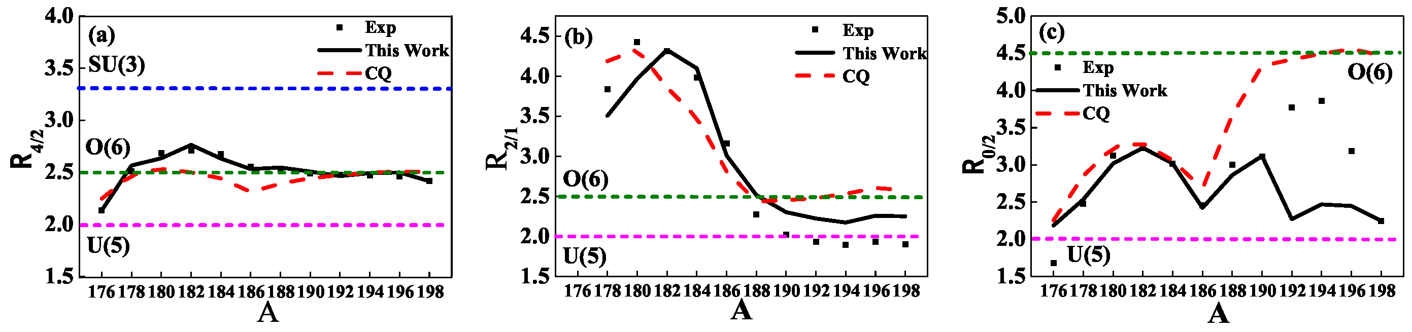 Symmetry 14 02610 g004