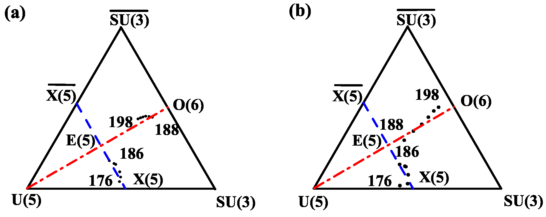 Symmetry 14 02610 g007