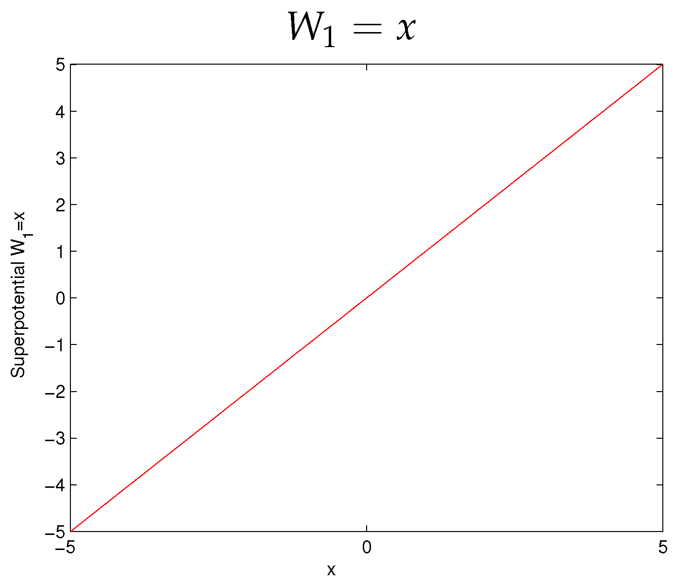 Symmetry 14 02632 g001