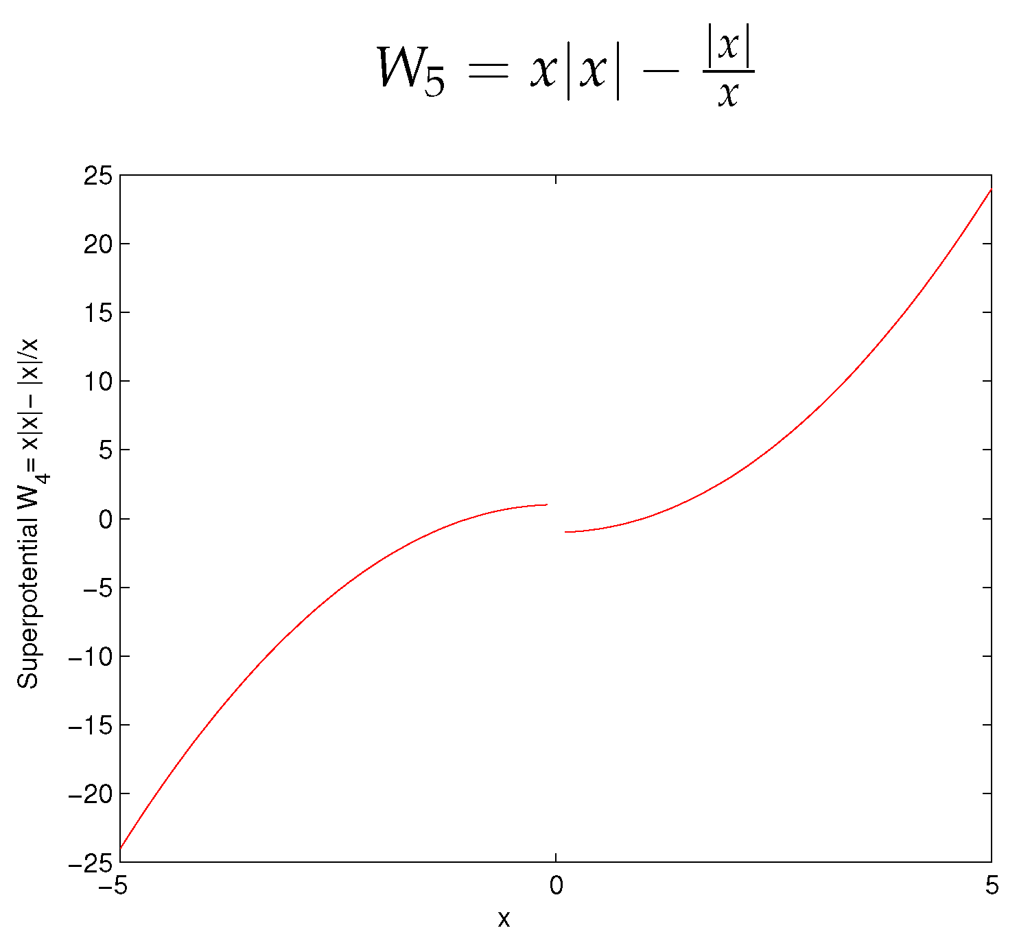 Symmetry 14 02632 g005