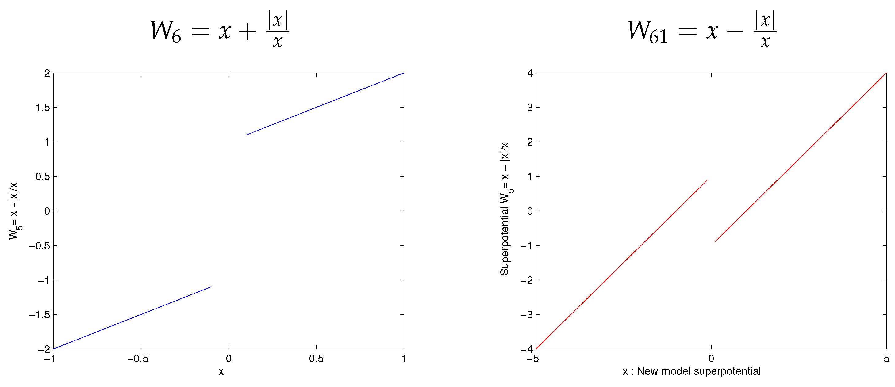 Symmetry 14 02632 g006