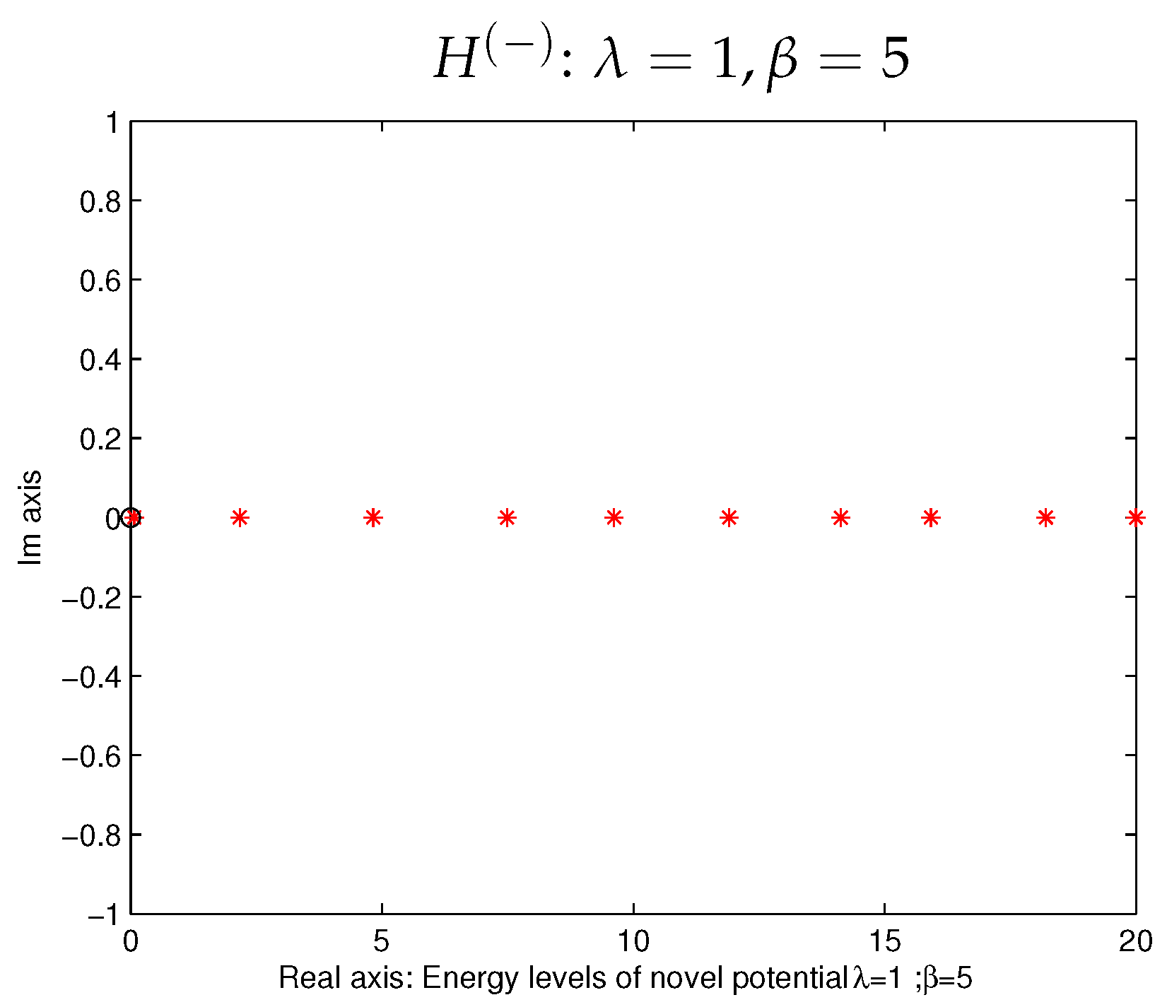 Symmetry 14 02632 g010