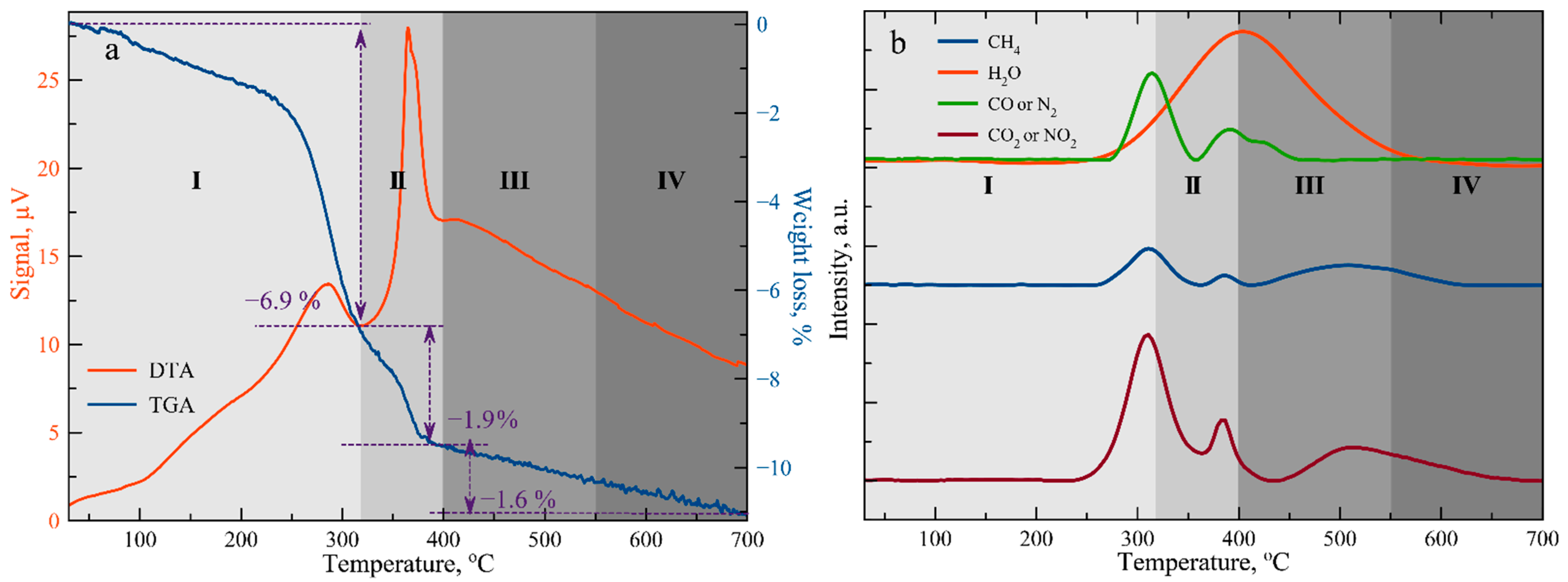 Symmetry 14 02678 g001
